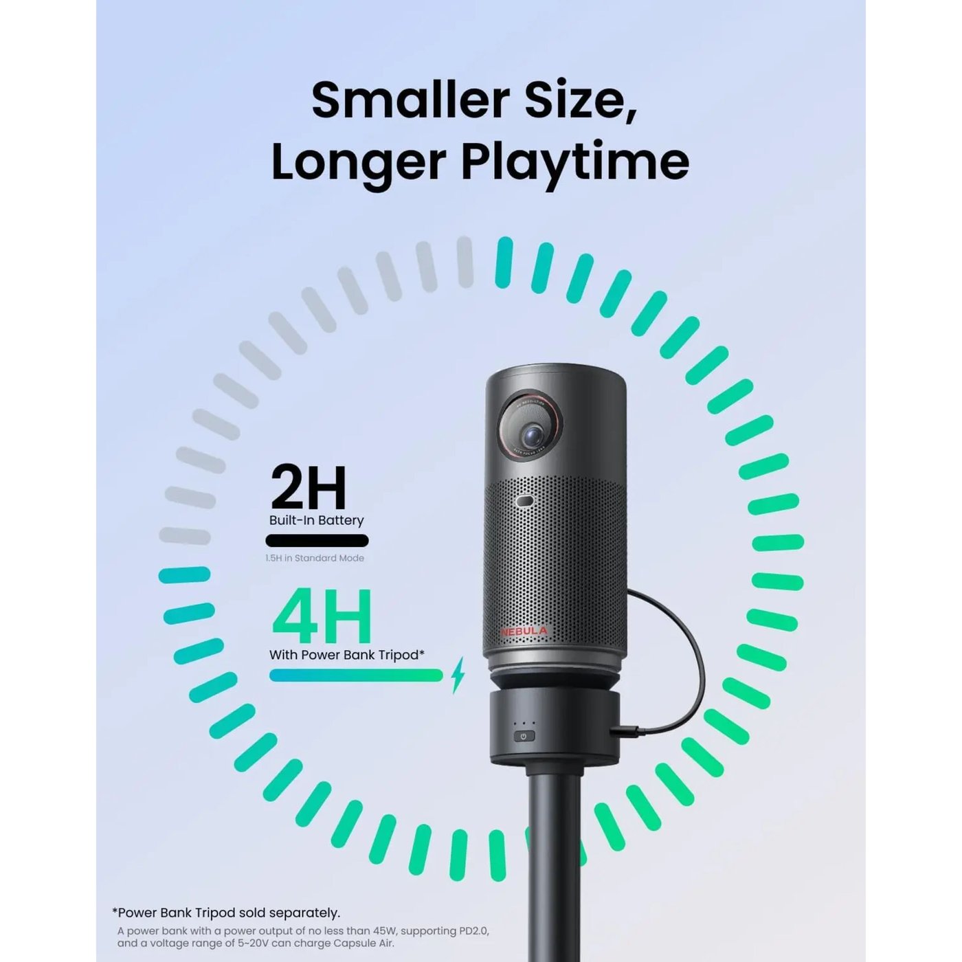 Nebula Capsule Air ultrakompakt bærbar projektor