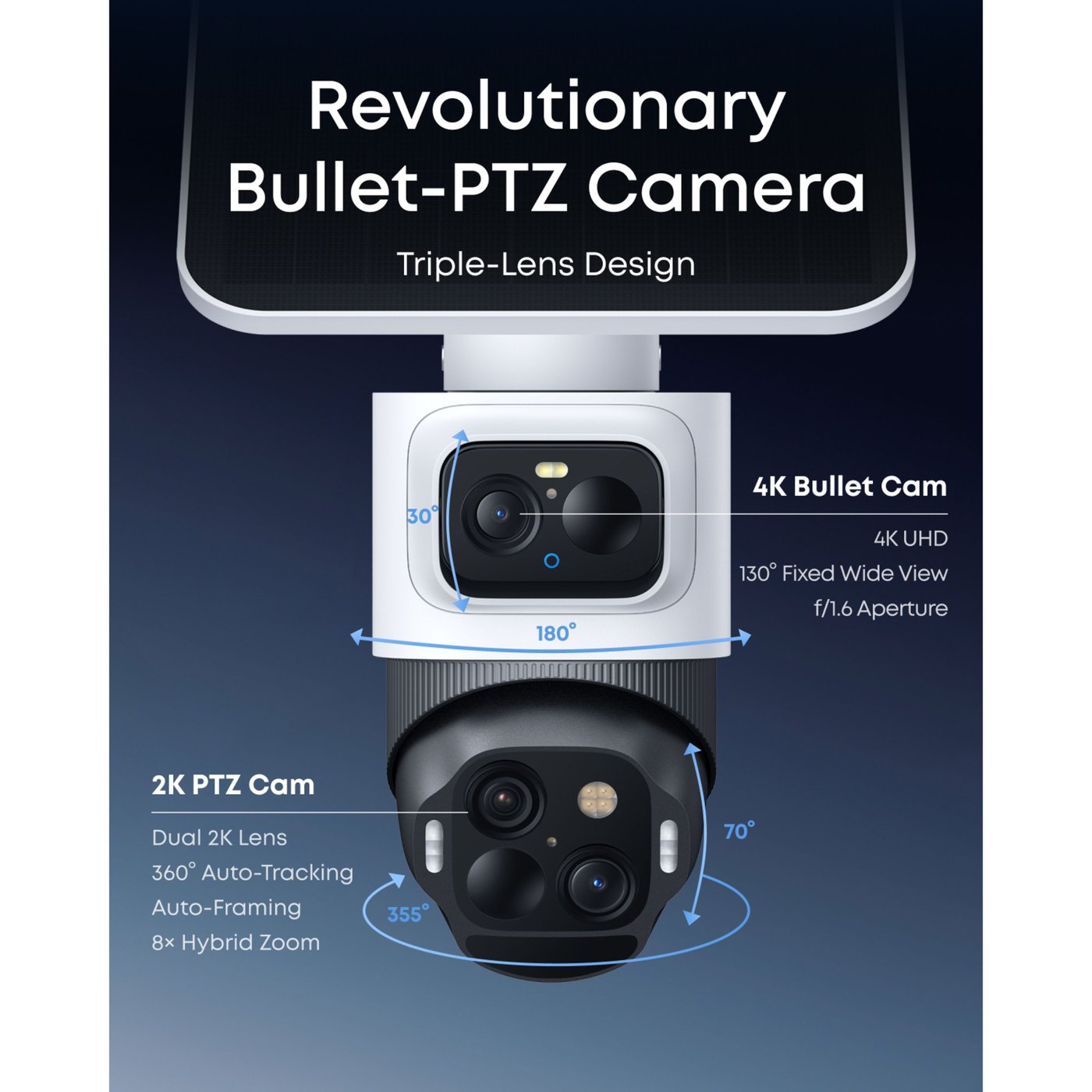 Eufy eufyCam S4 Kit med 2 kameror, 2 solpaneler och basstation