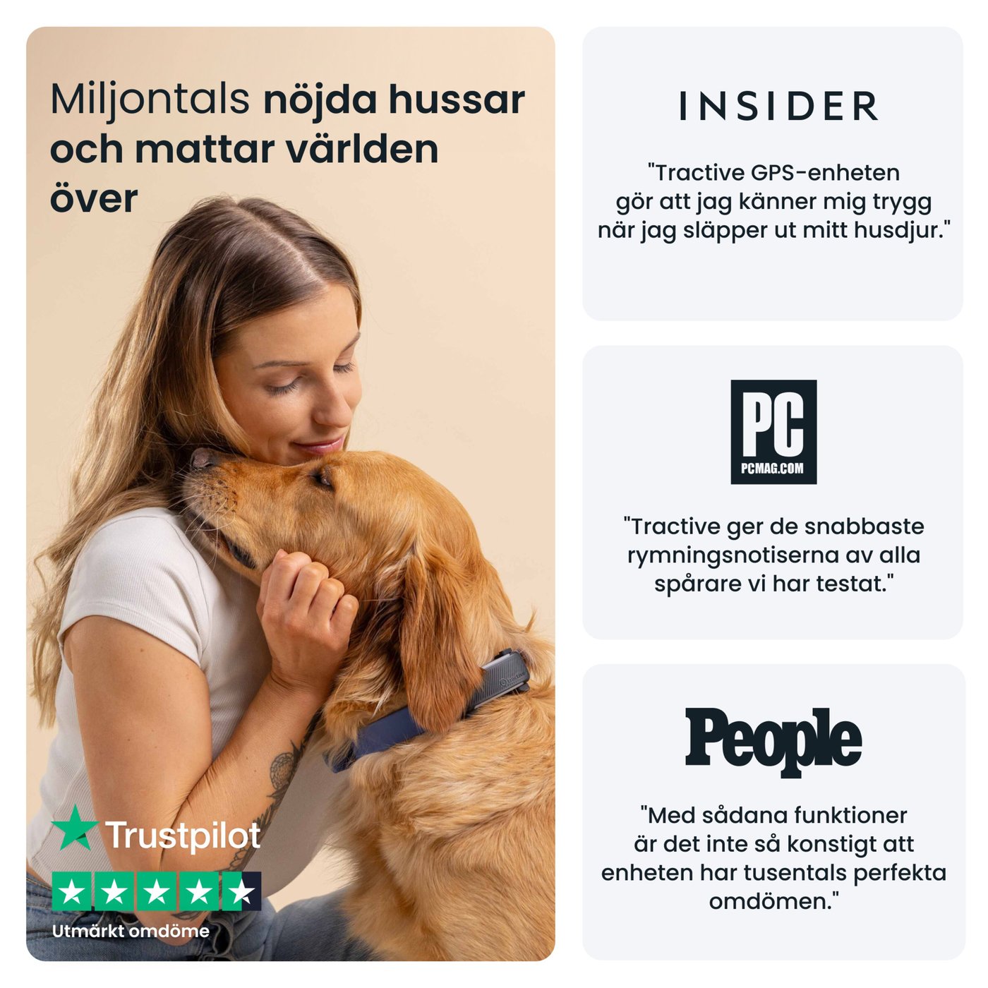 Tractive DOG 6 – Hund-GPS med hälsospårning
