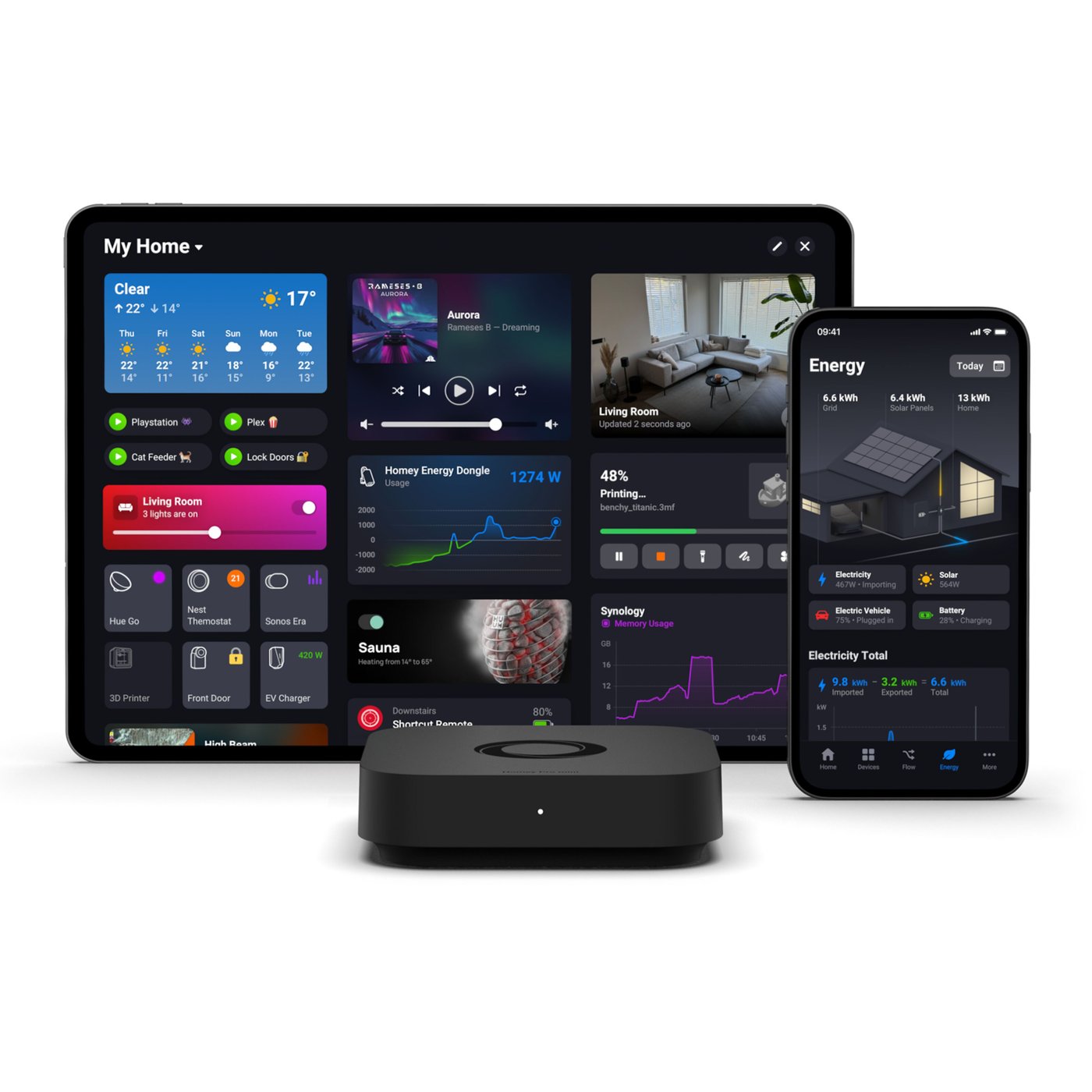 Athom Homey Pro mini