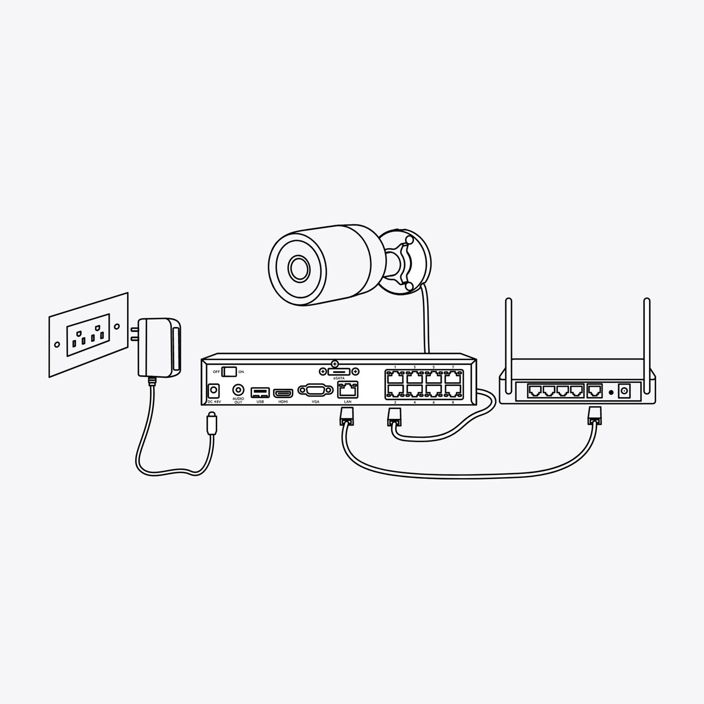 Reolink E1 Outdoor PoE
