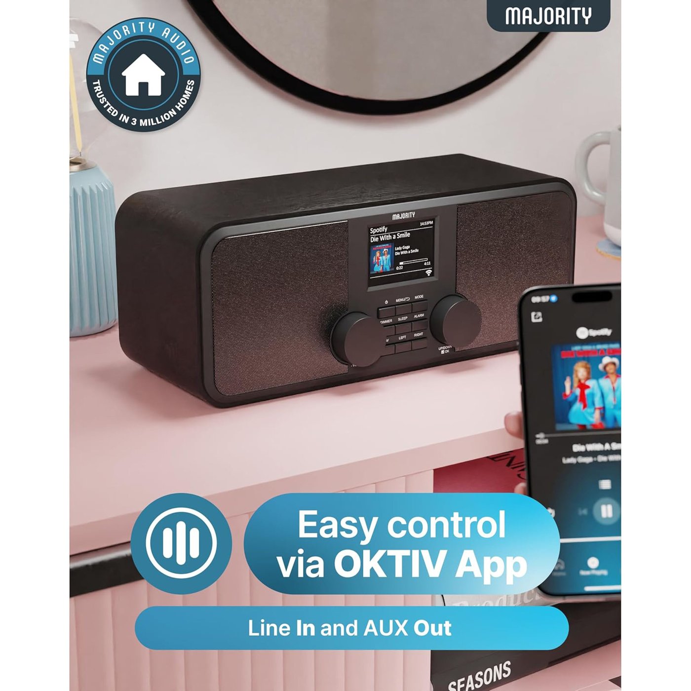 Majority Rostock internet radio med Spotify connect