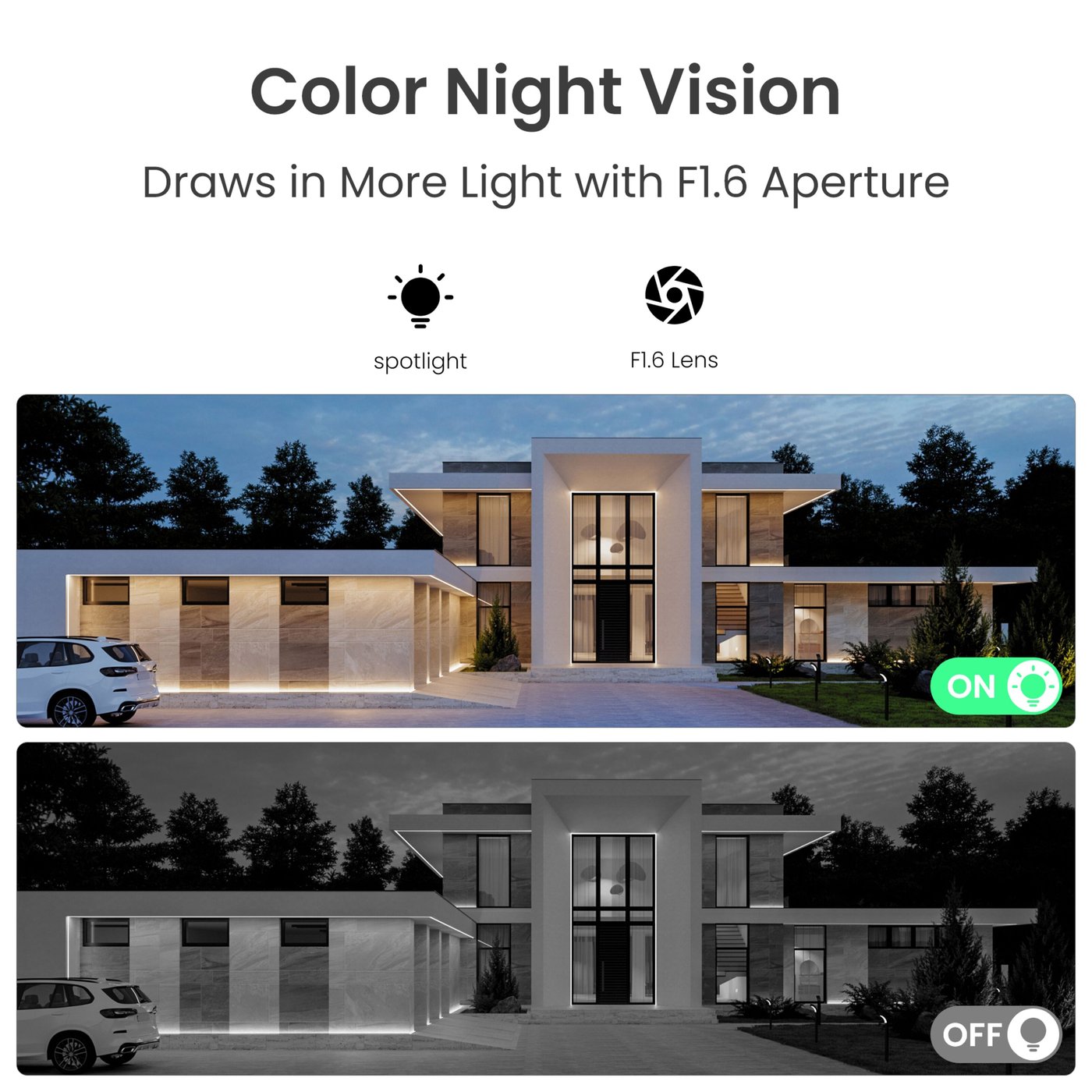 Reolink Elite WiFi 4K 180° overvåkingskamera