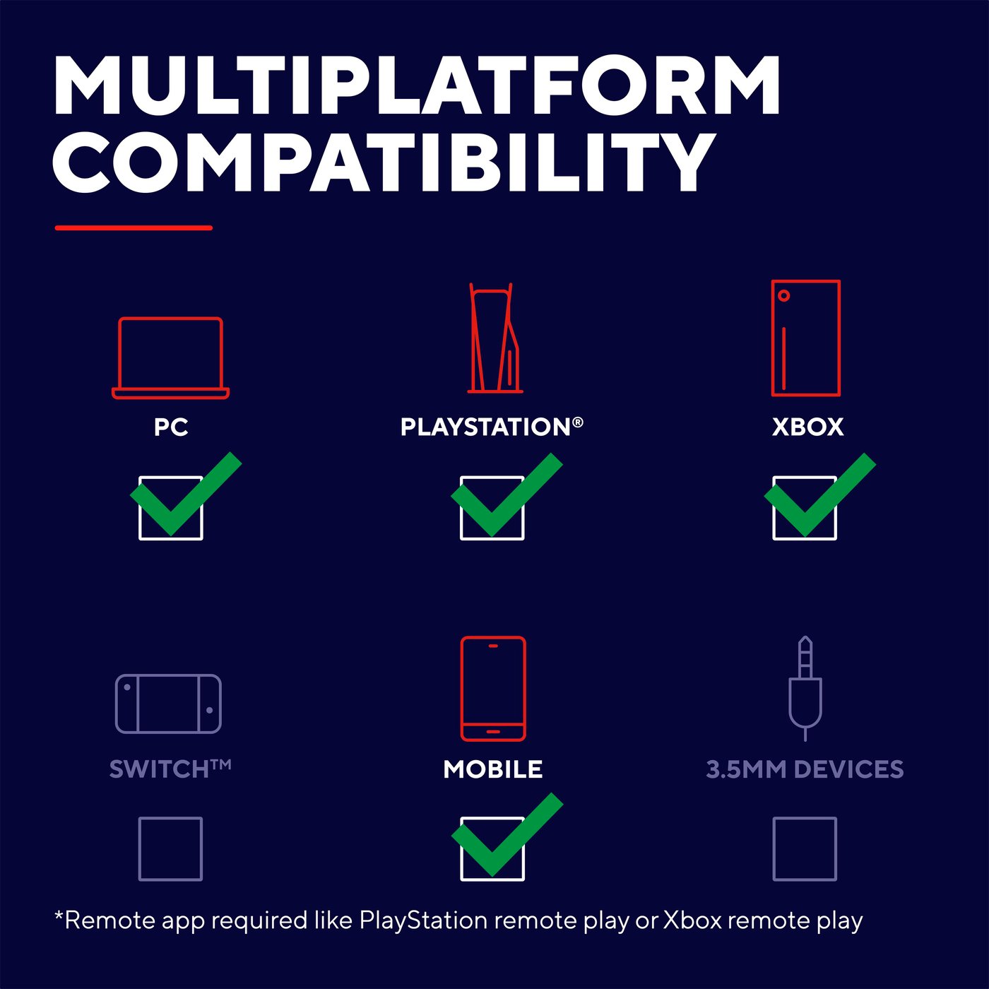 GXTrust GXT 735 Mylox trådlös mobil handkontroll Grå