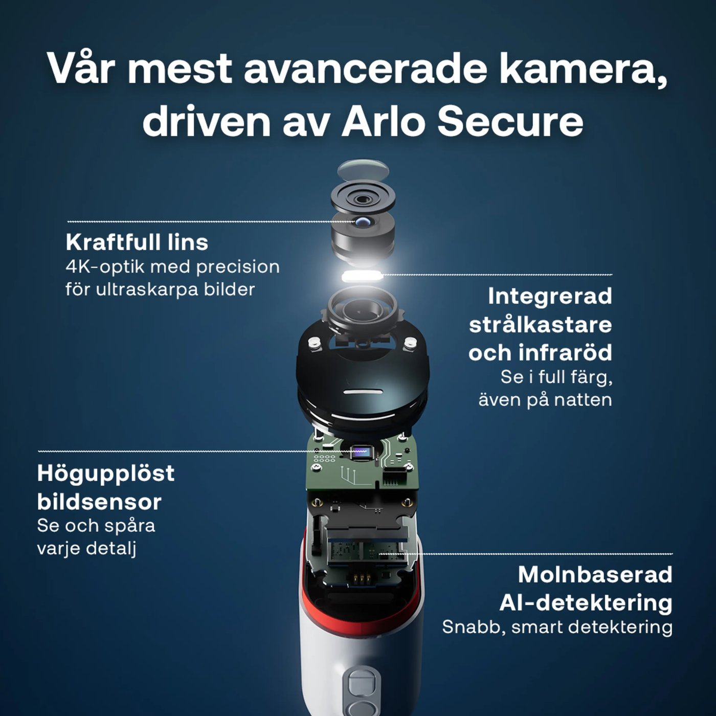 Arlo Ultra 3 4K – Trådlös tilläggskamera 1-pack