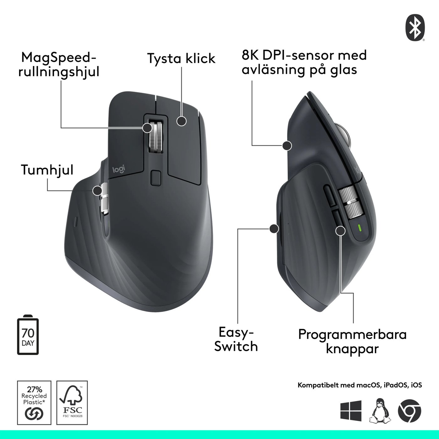 Logitech Mx Master 3s Trådlös datormus Grafit, Bluetooth-utgåva
