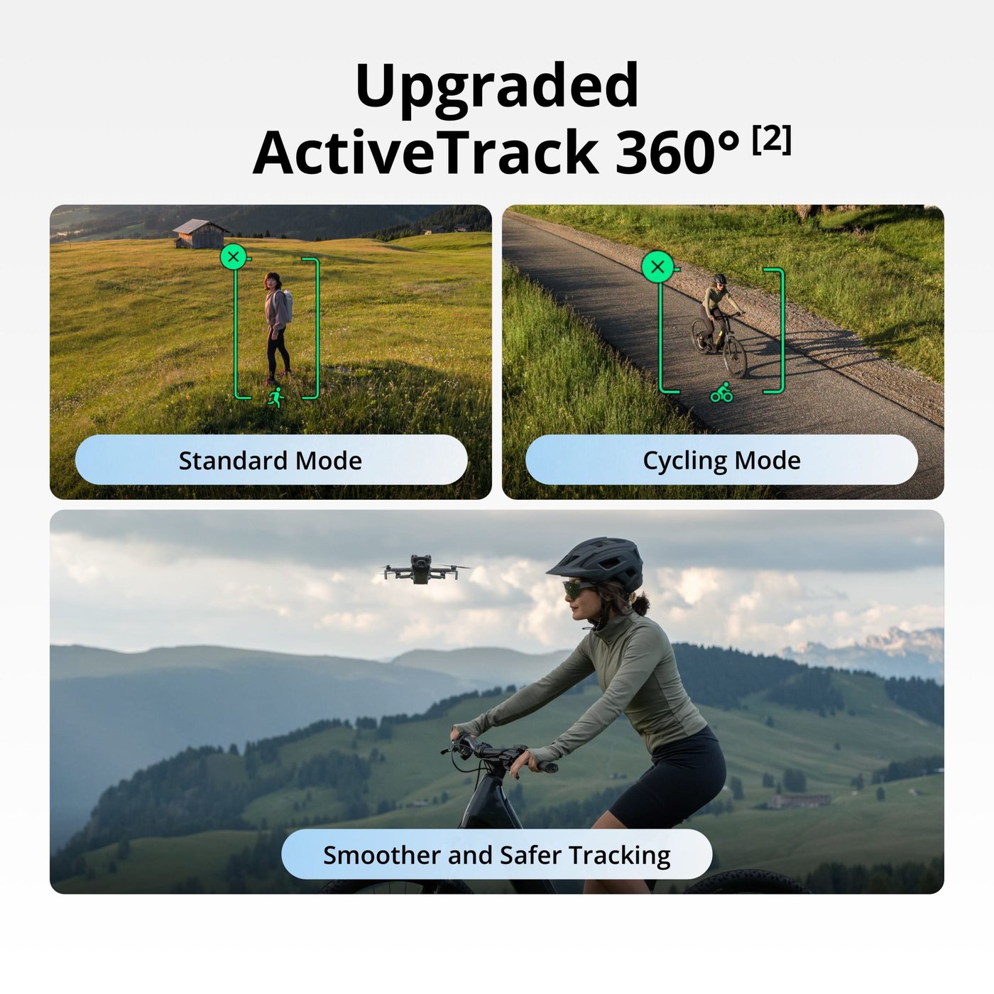 DJI Mini 5 Pro – Hopfällbar drönare med 50 MP-kamera