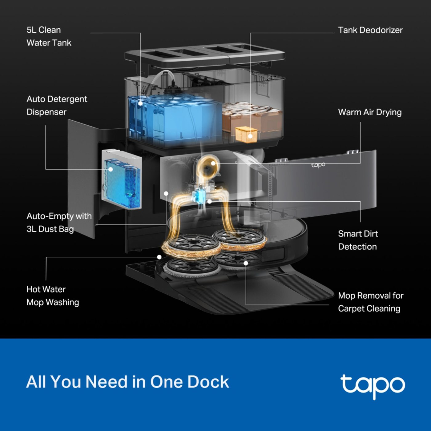 TP-link Tapo RV50 Pro Omni – Robotdammsugare med basstation