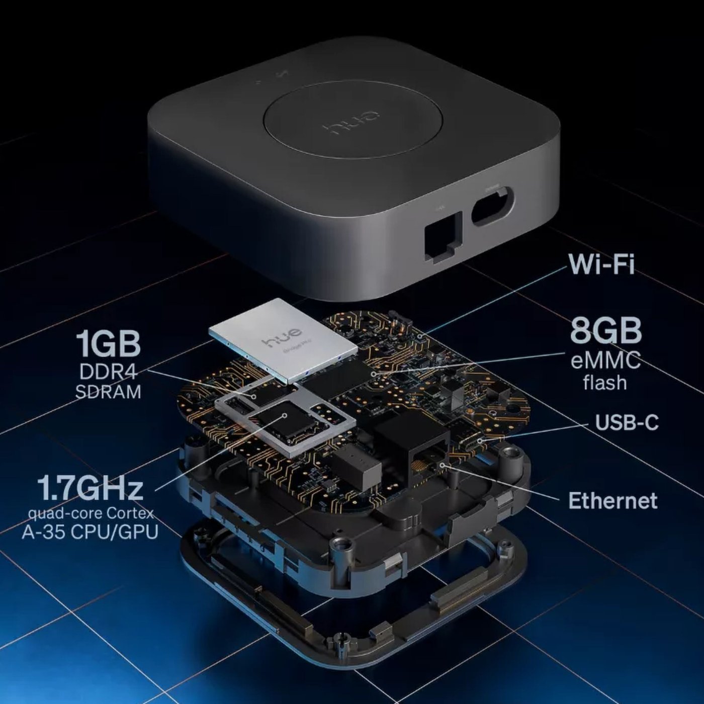 Philips Hue White & Color Ambiance GU10 – Startpakke med Bridge Pro