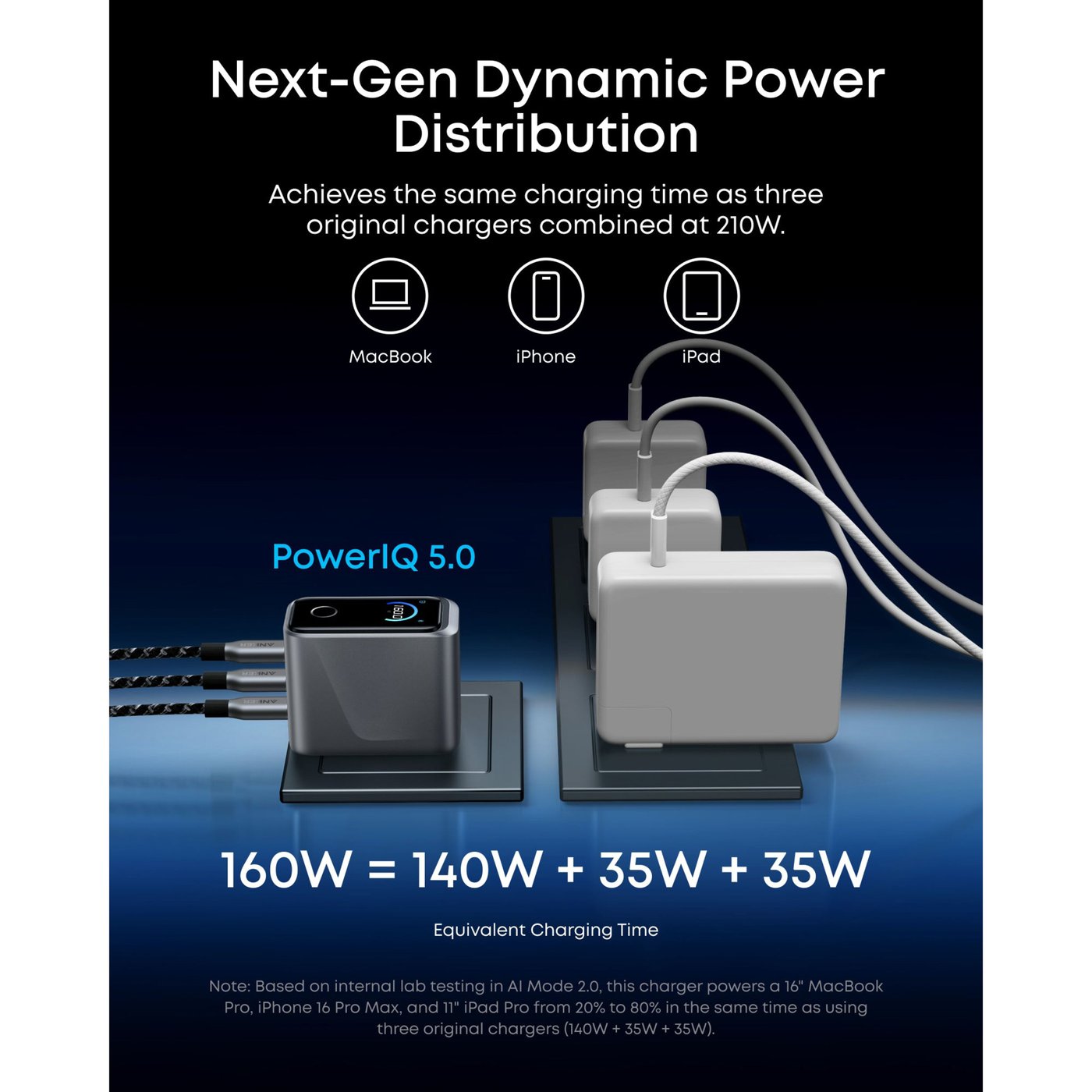 Anker Prime Charger 160 W – USB-C-laddare med 3 portar och display