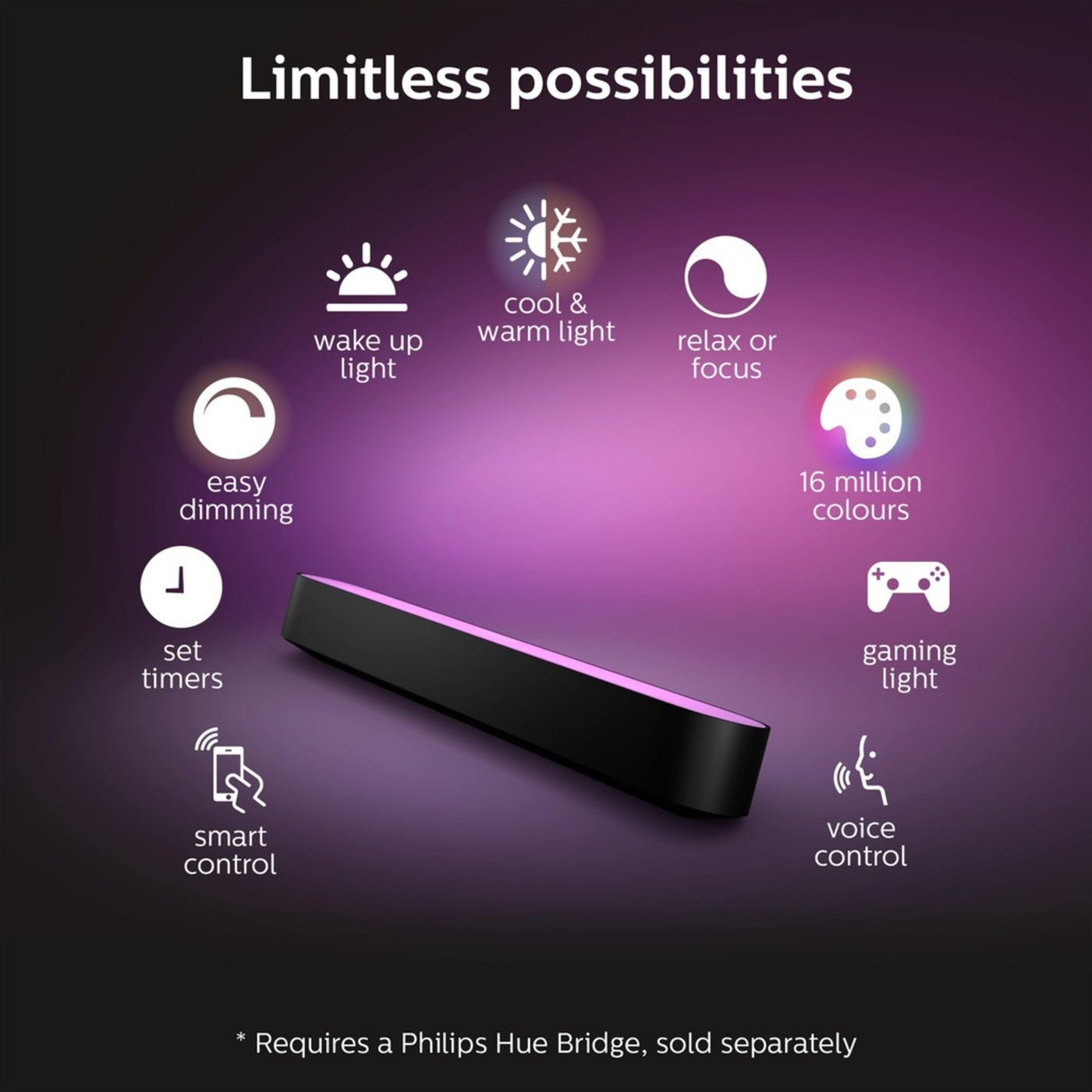 Philips Hue Play light bar – smart ljuslist, 2-pack Svart