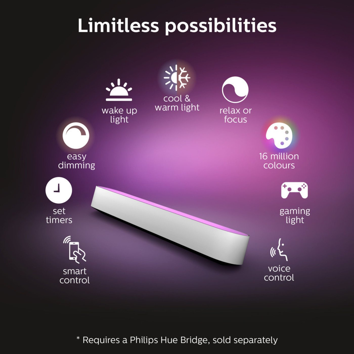 Philips Hue Play light bar – smart ljuslist, 2-pack Vit
