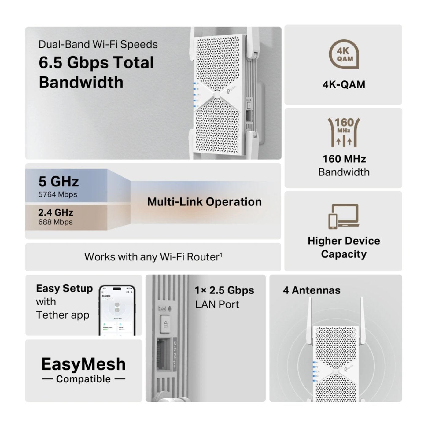 TP-Link RE405BE Wi-Fi 7-repeater BE6500 BE6500