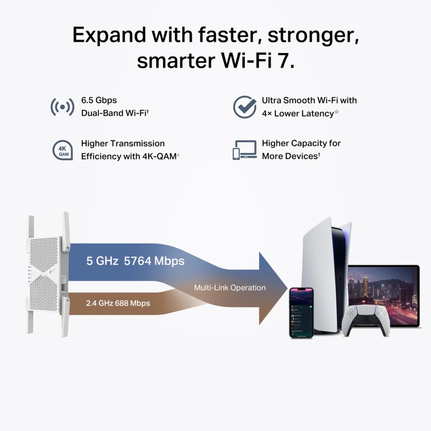 TP-Link RE405BE Wi-Fi 7-repeater BE6500 BE6500