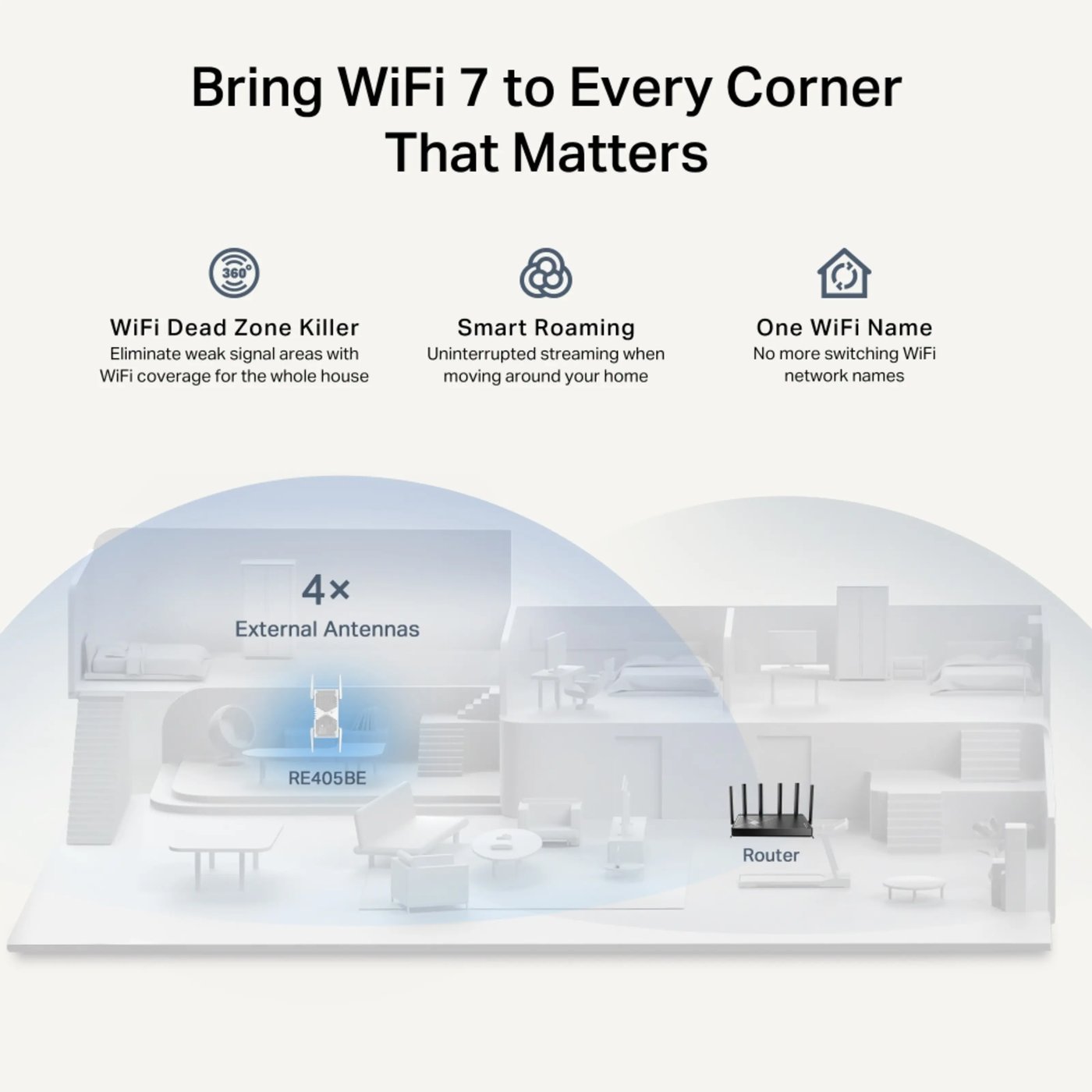 TP-Link RE405BE Wi-Fi 7-repeater BE6500 BE6500