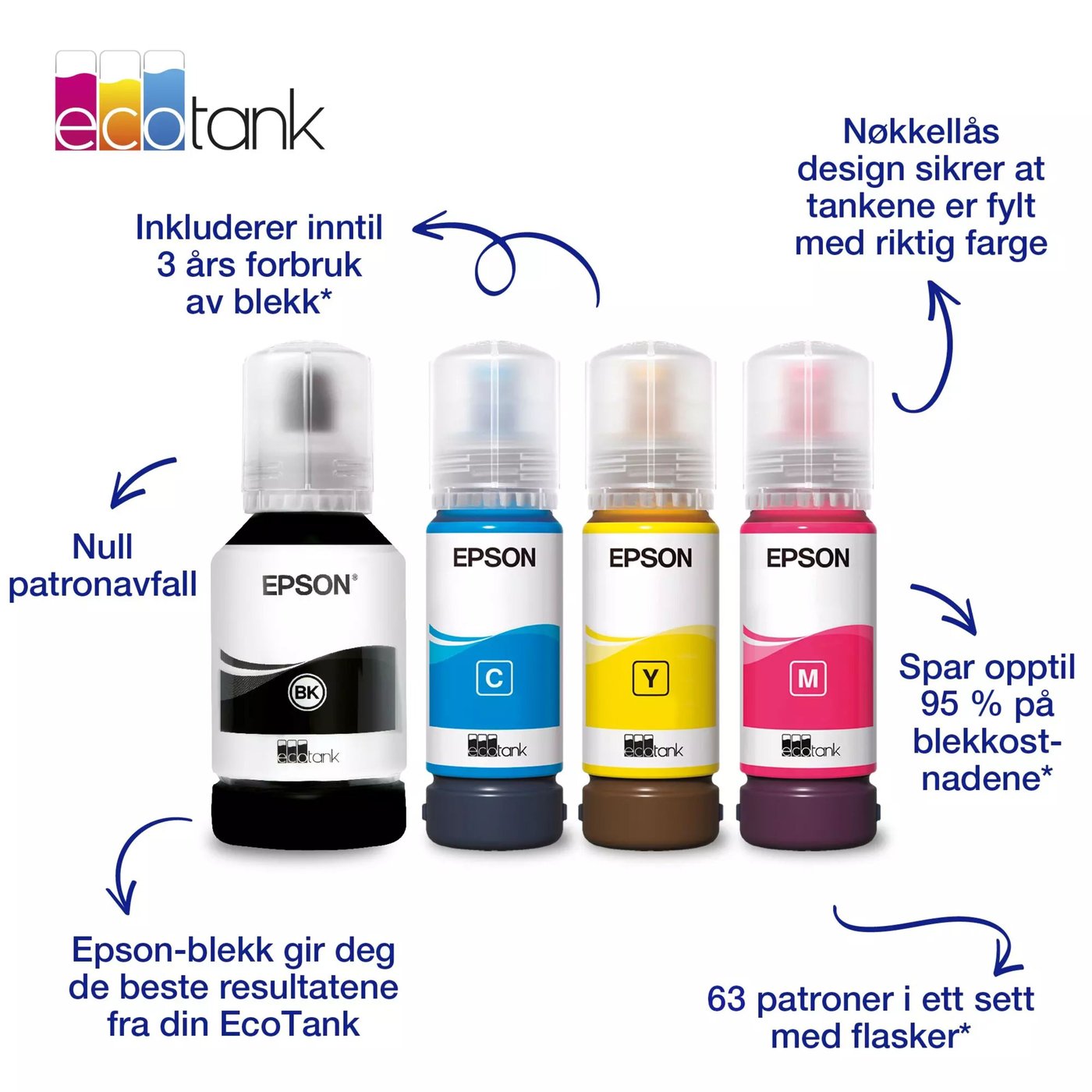 Epson 102 EcoTank blekkflaske 127 ml