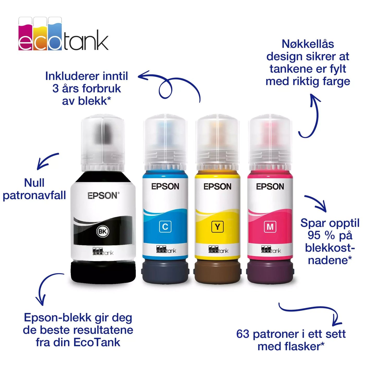 Epson 102 EcoTank påfyllingsblekk 337 ml - multipakke