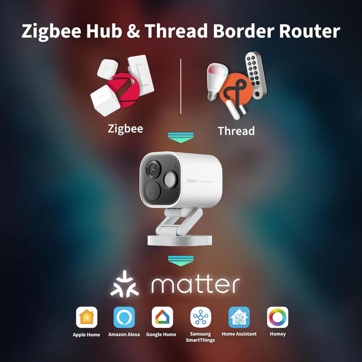 Aqara Camera Hub G5 Pro WiFi Hvit