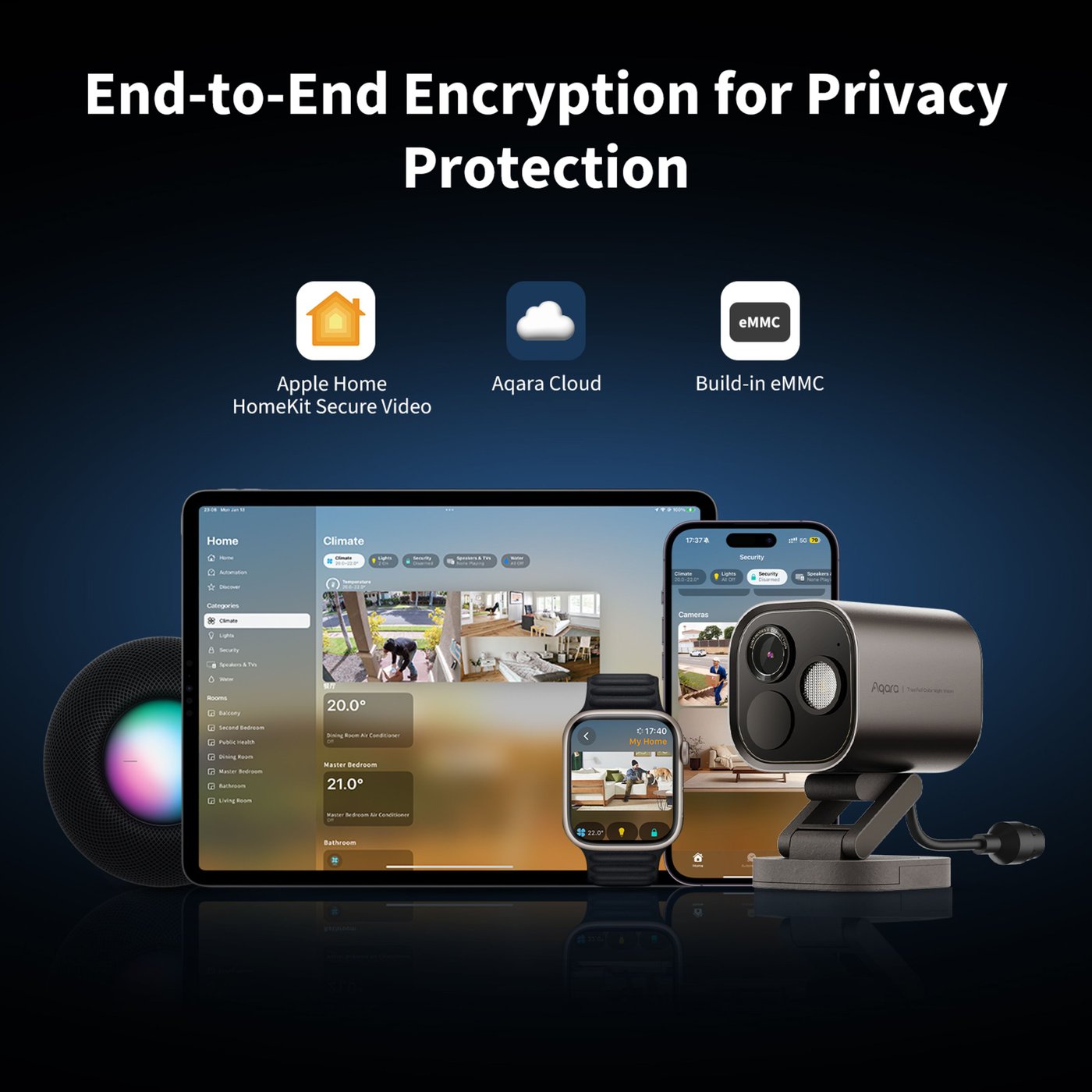 Aqara Aqara Camera Hub G5 Pro (PoE) – Overvåkingskamera med innebygd smarthub Vit