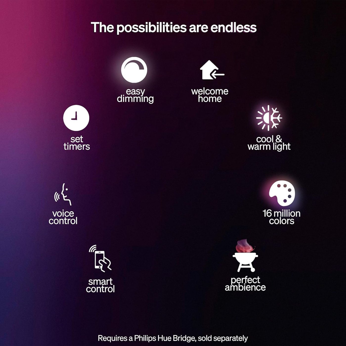 Philips Hue Turaco stolpelampe White and Color Ambiance Antrasitt