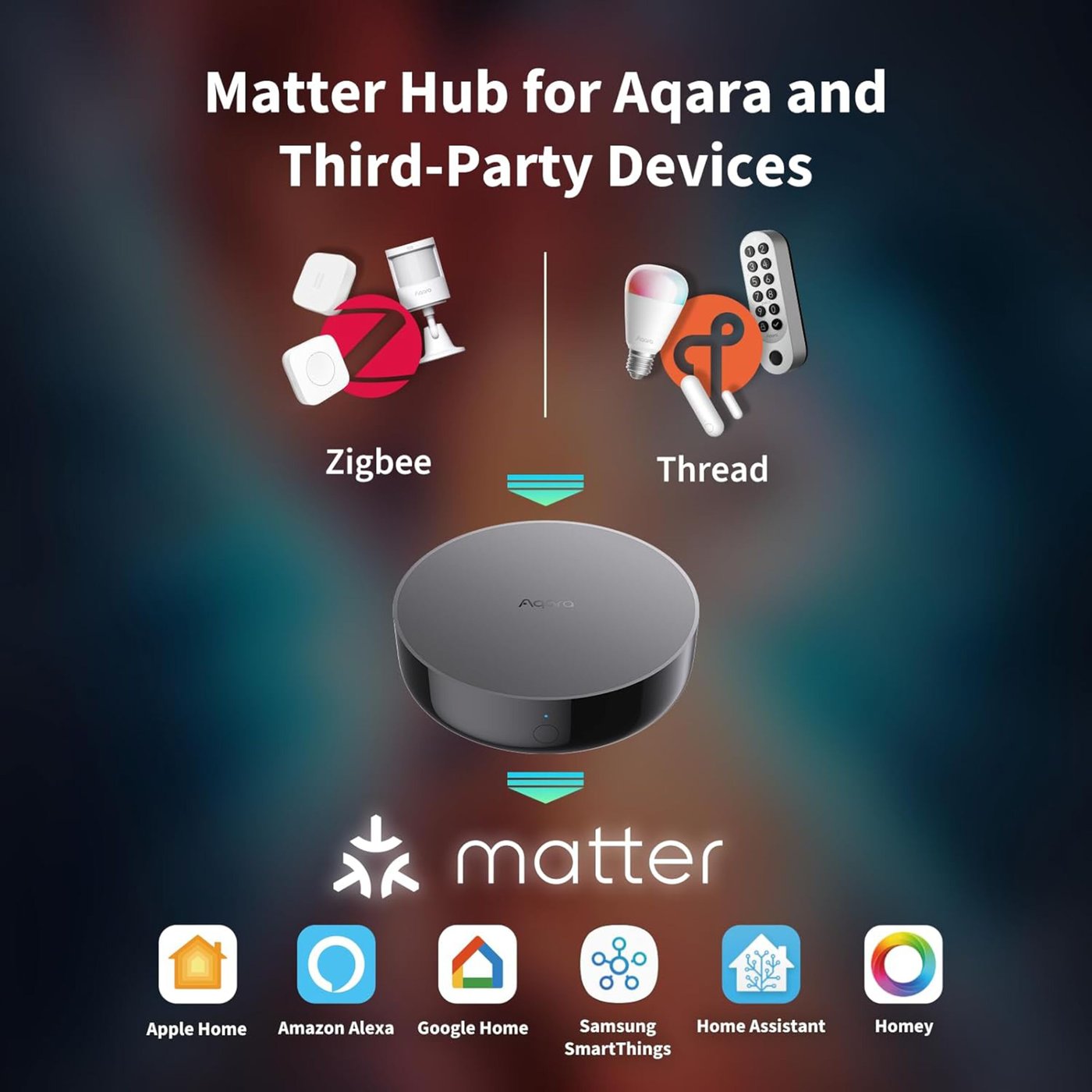 Aqara Hub M200 – smart hub med Matter, Zigbee og Thread