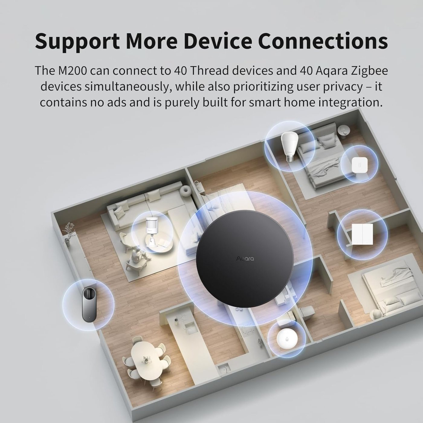 Aqara Hub M200 – smart hub med Matter, Zigbee og Thread