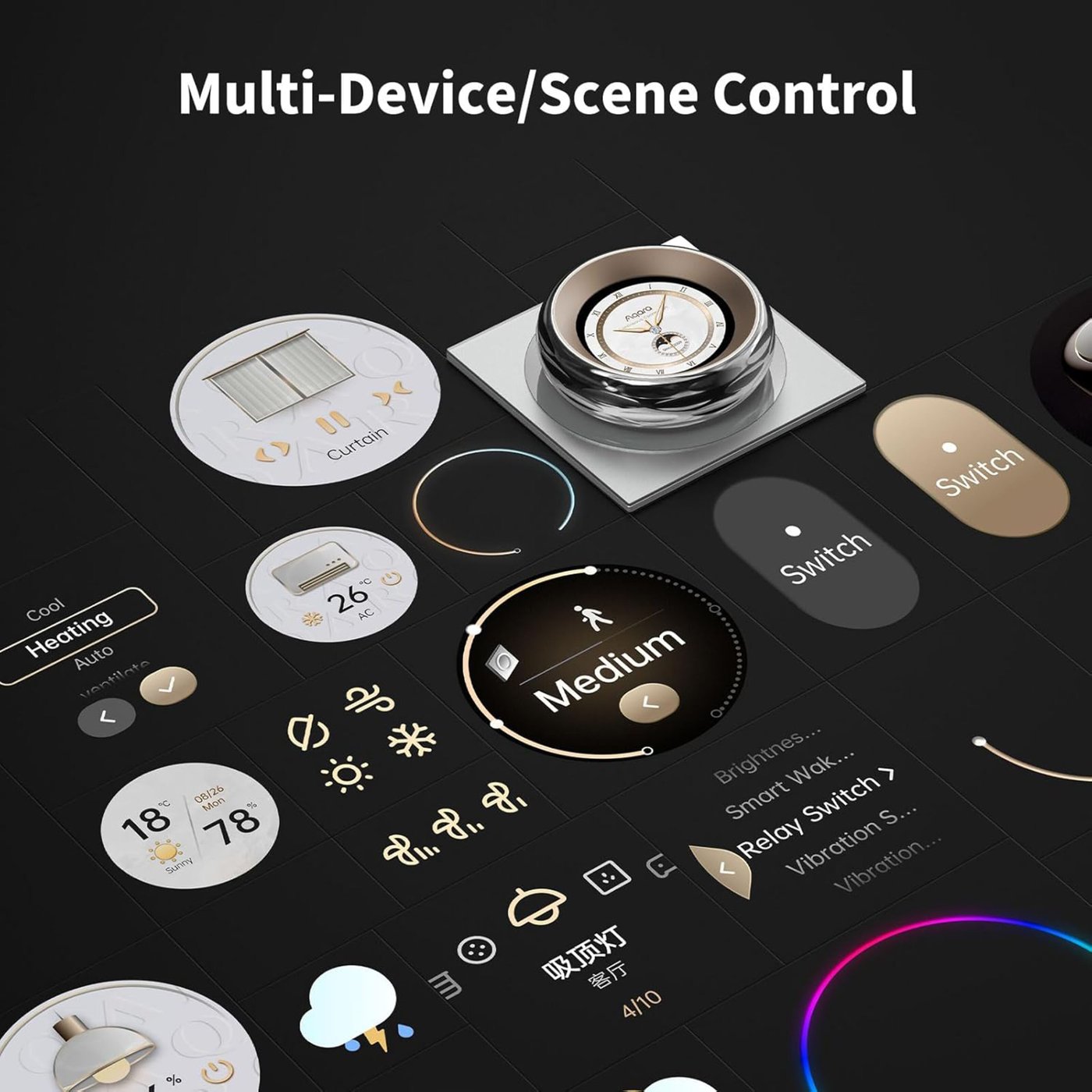 Aqara Touchscreen Dial V1 EU – smart strömbrytare med pekskärm