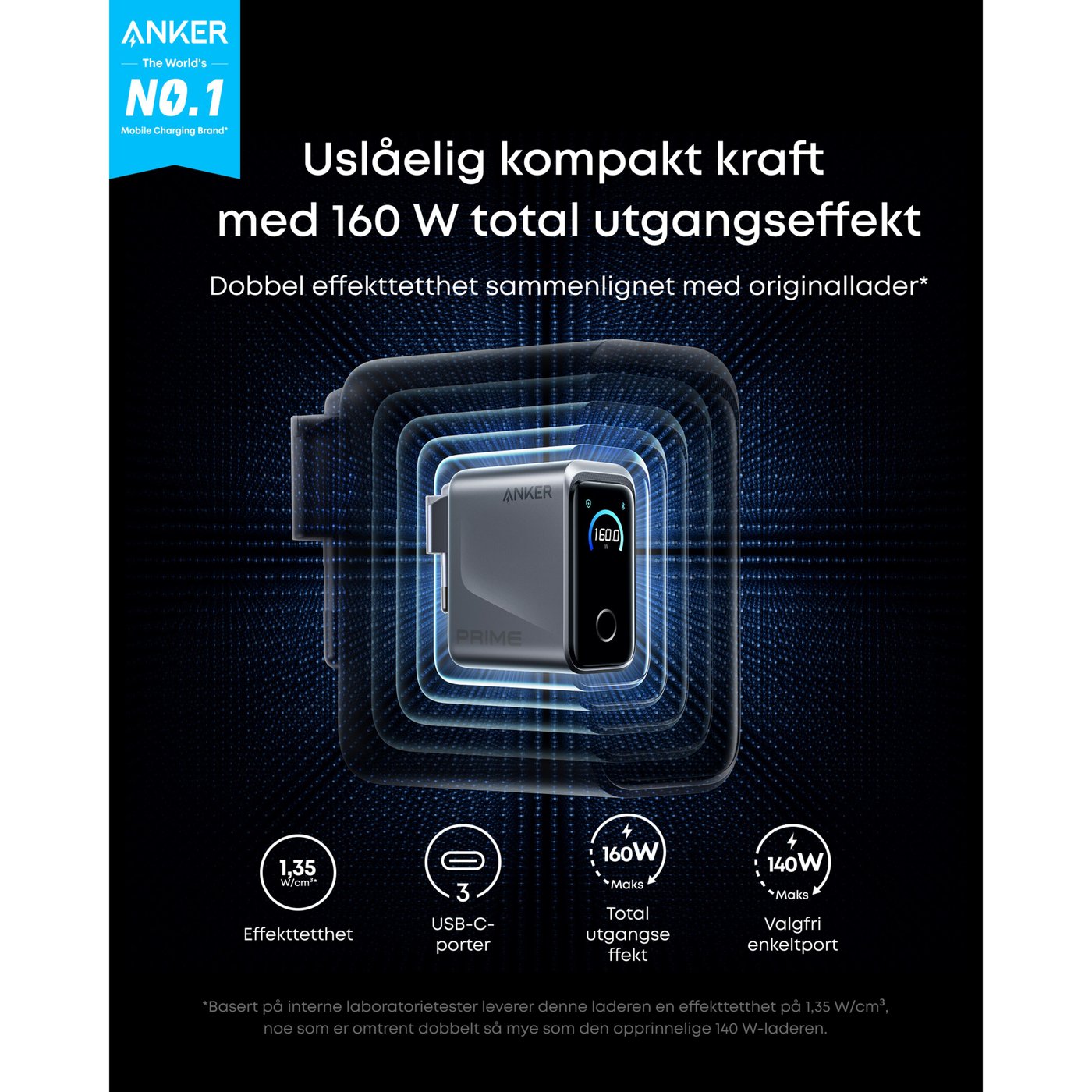 Anker Prime Charger 160 W – USB-C-lader med 3 porter og display