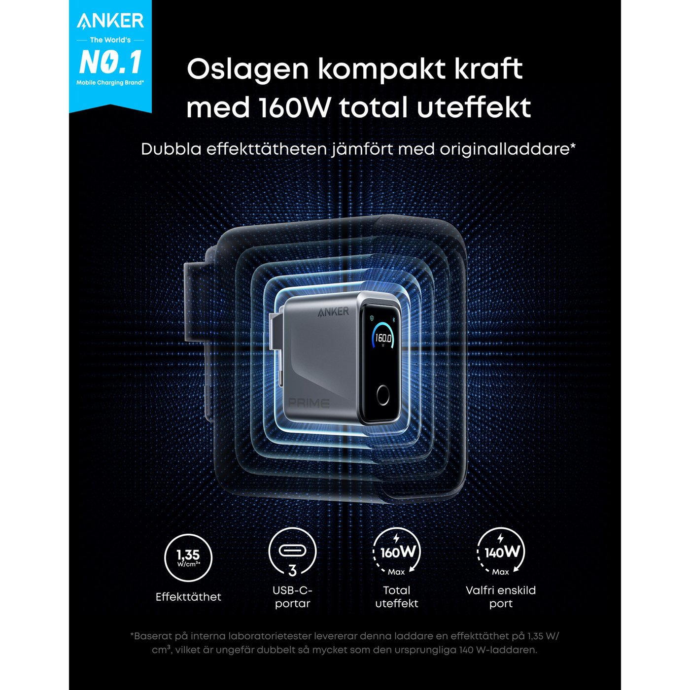Anker Prime Charger 160 W – USB-C-laddare med 3 portar och display
