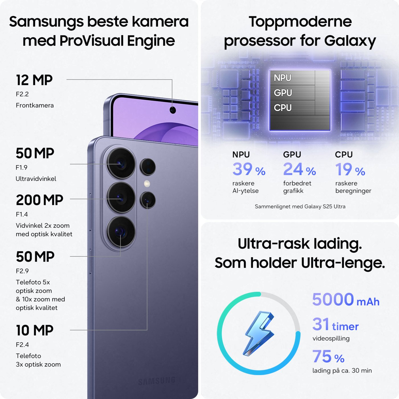 Samsung Galaxy S26 Ultra 1TB Vit
