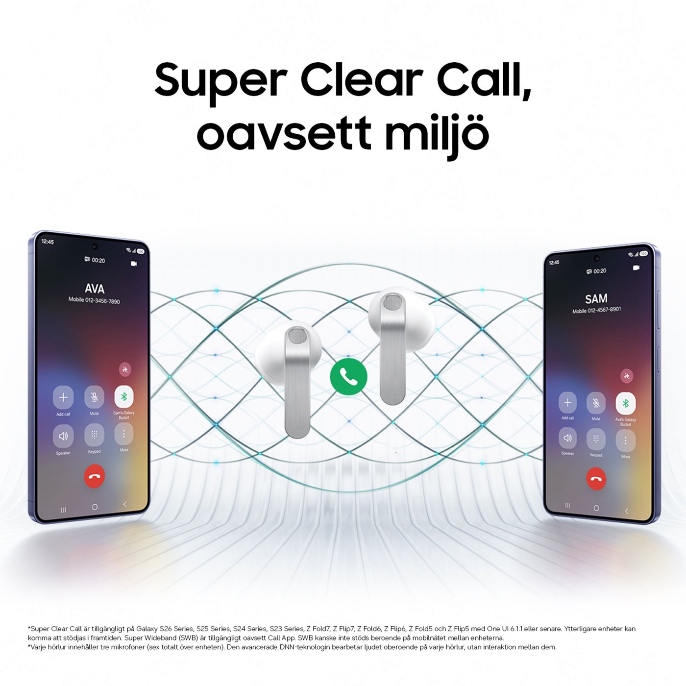 Samsung Galaxy Buds4 True Wireless-hörlurar Vit