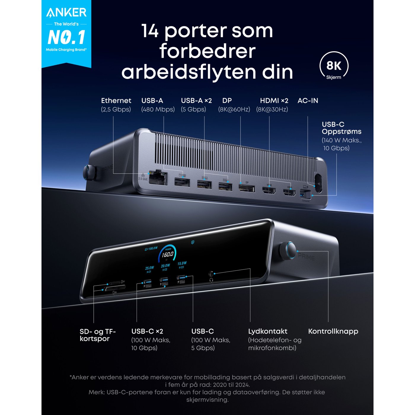 Anker Prime 14-porters multiadapter