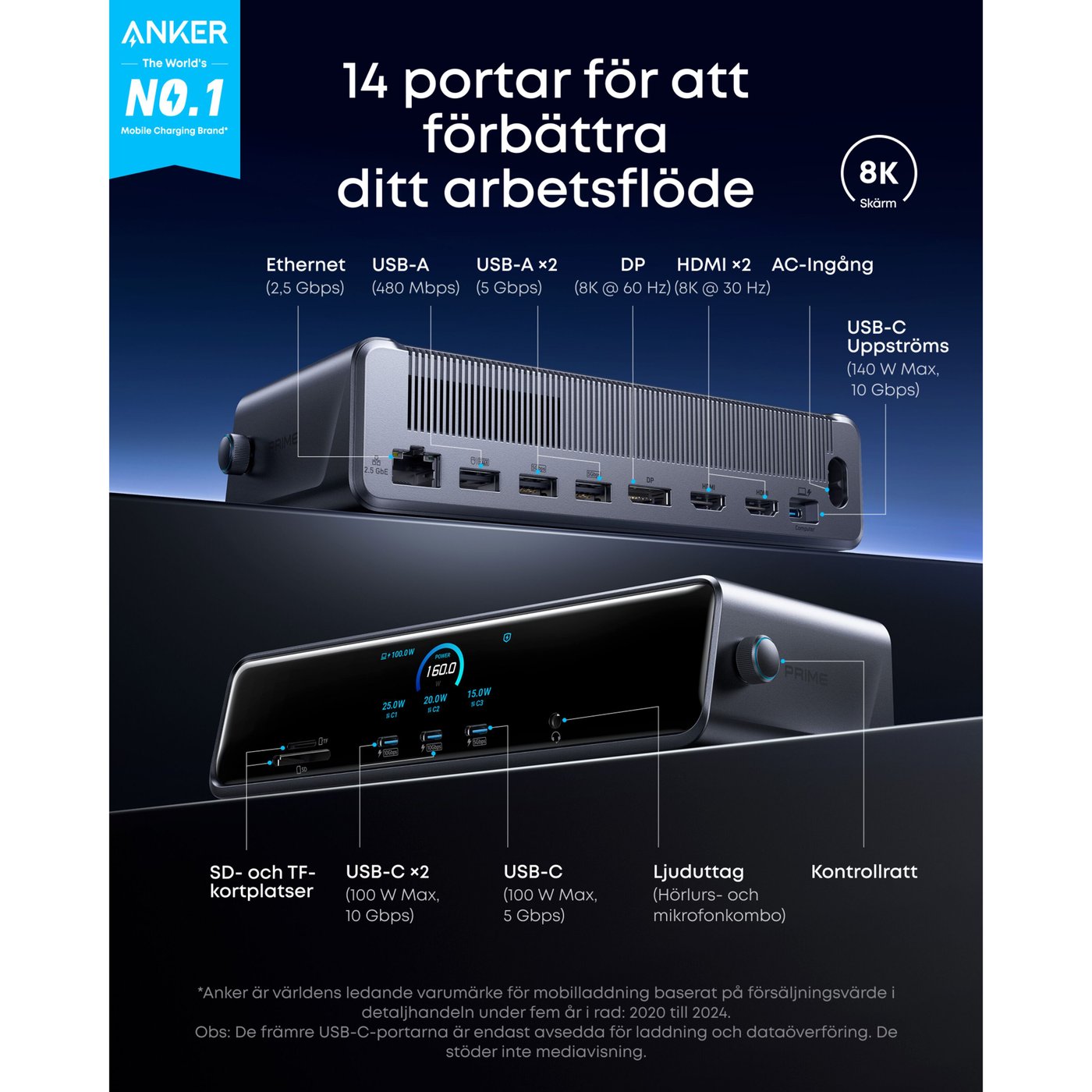 Anker Prime 14-portars multiadapter