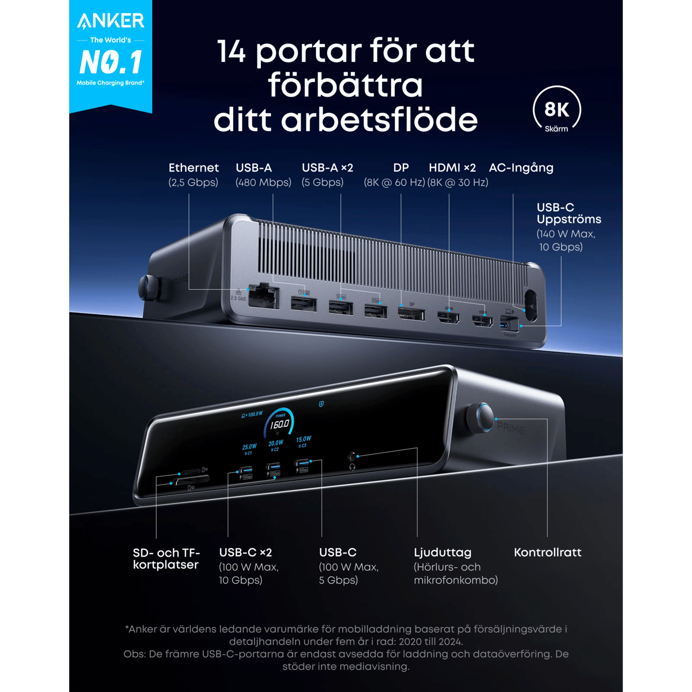 Anker Prime 14-portars multiadapter
