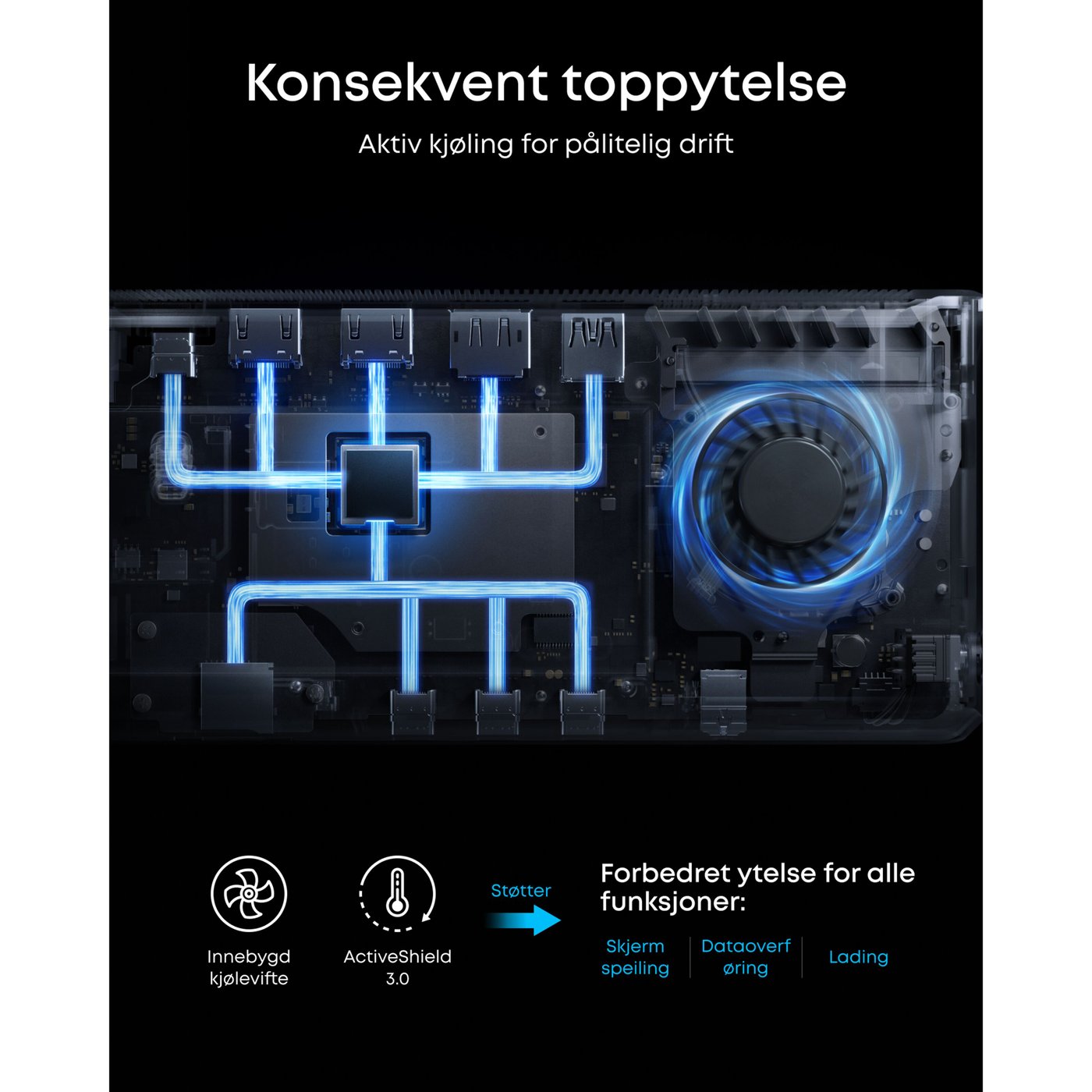 Anker Prime 14-porters multiadapter