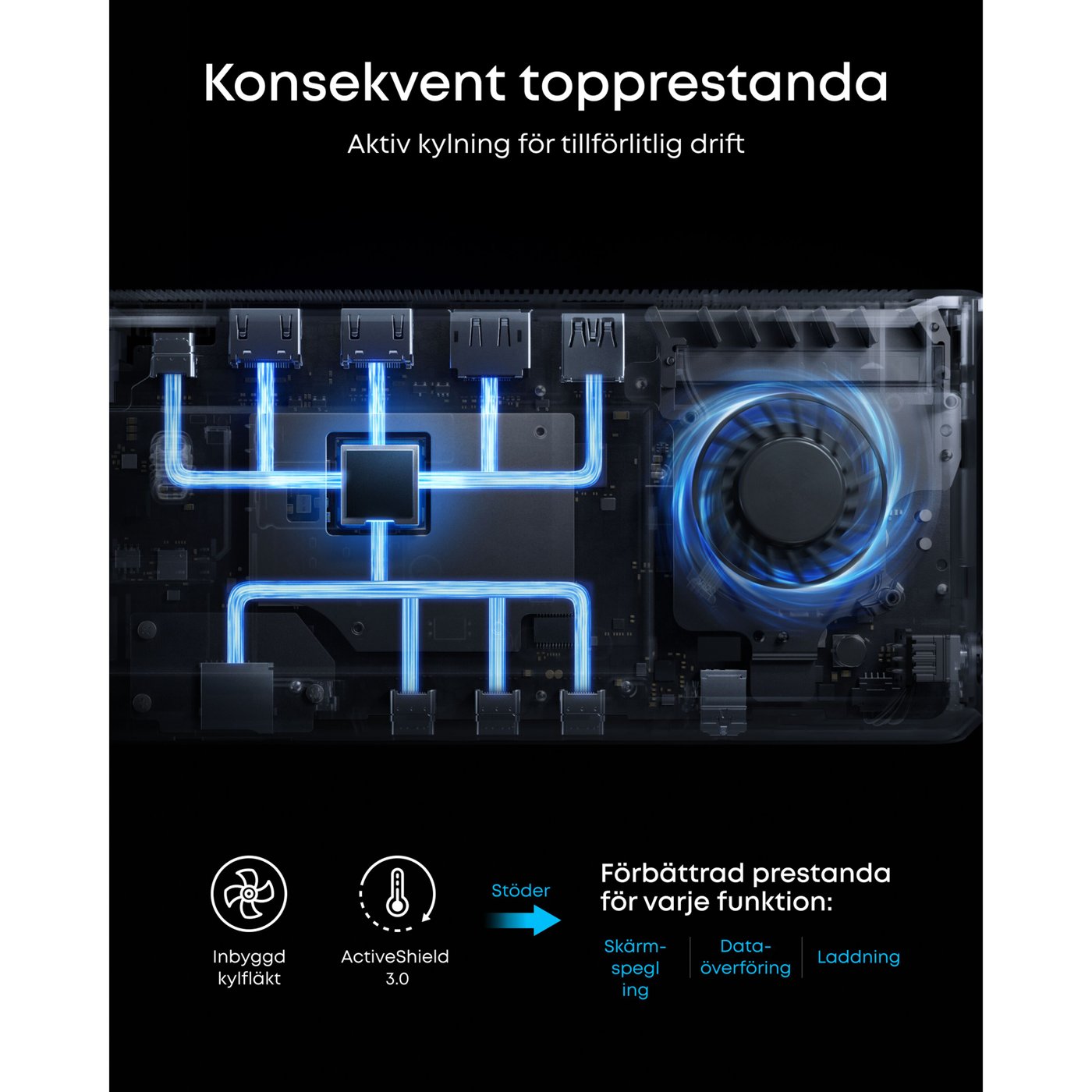 Anker Prime 14-portars multiadapter