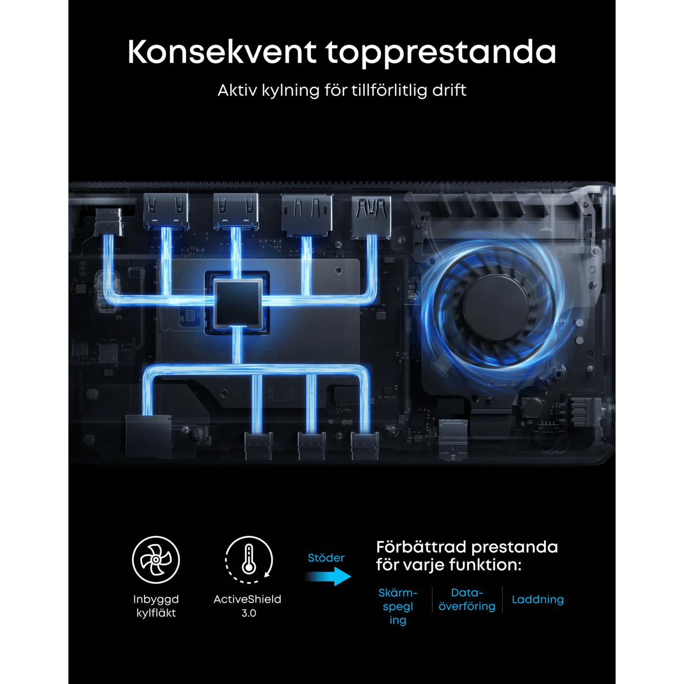 Anker Prime 14-portars multiadapter