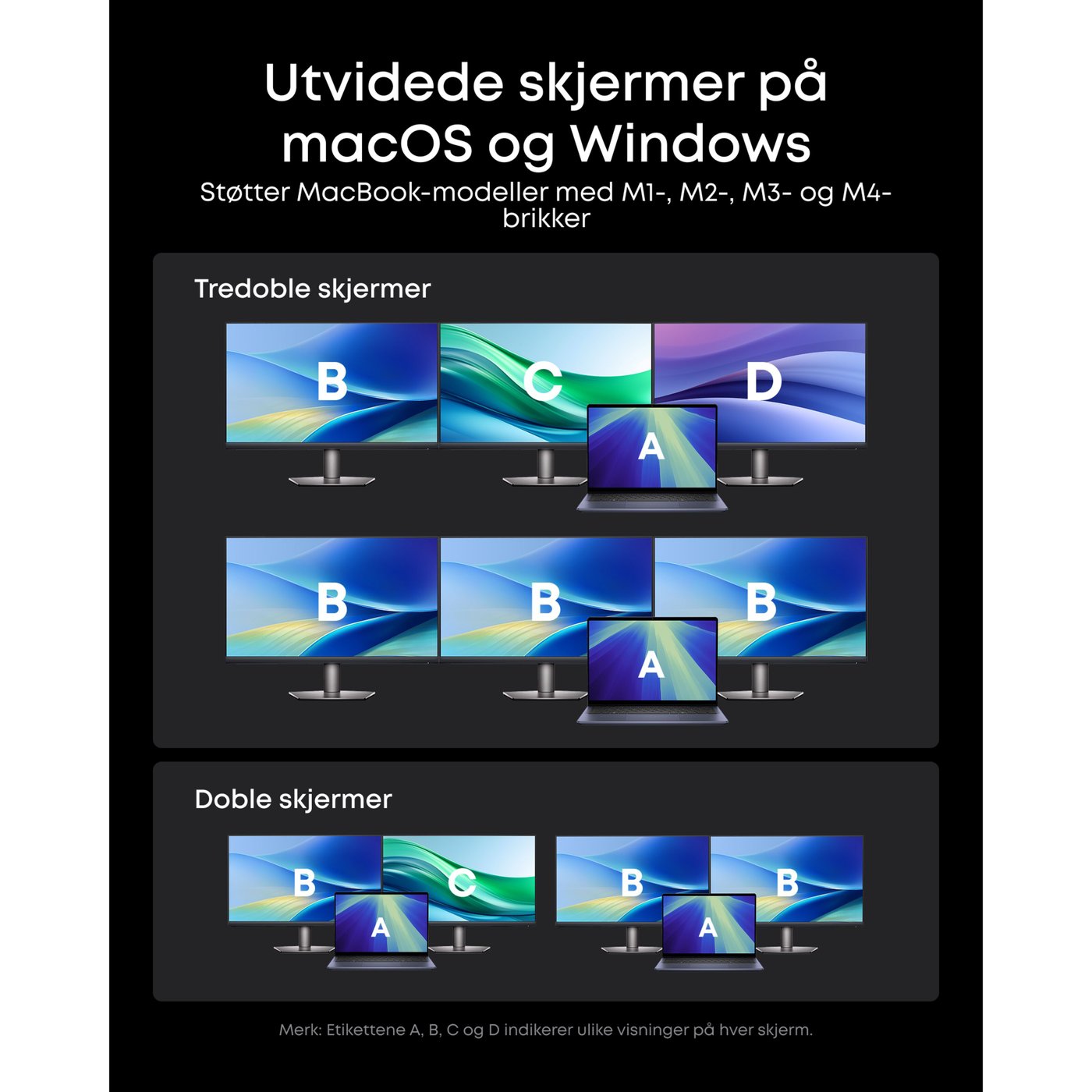 Anker Prime 14-porters multiadapter