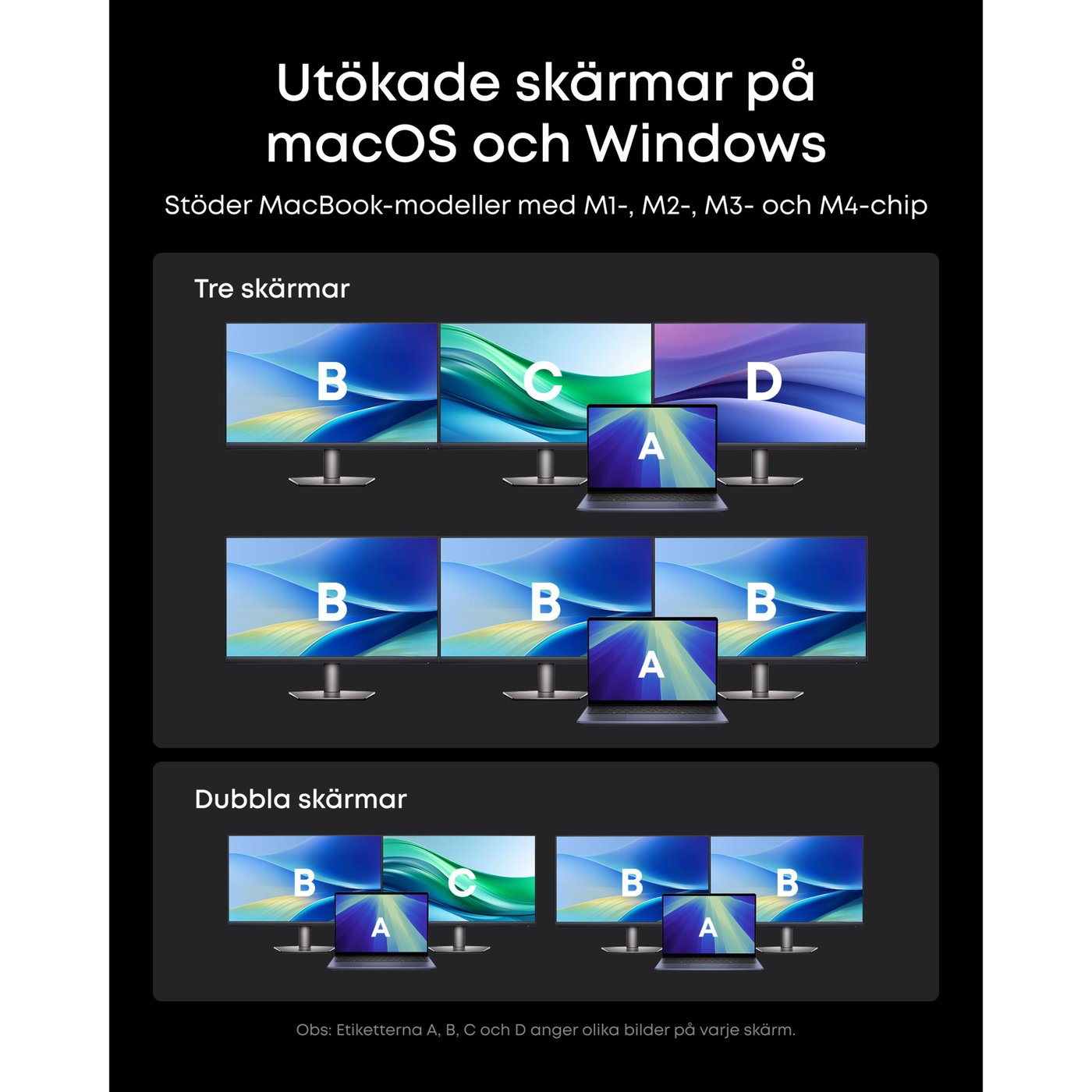 Anker Prime 14-portars multiadapter