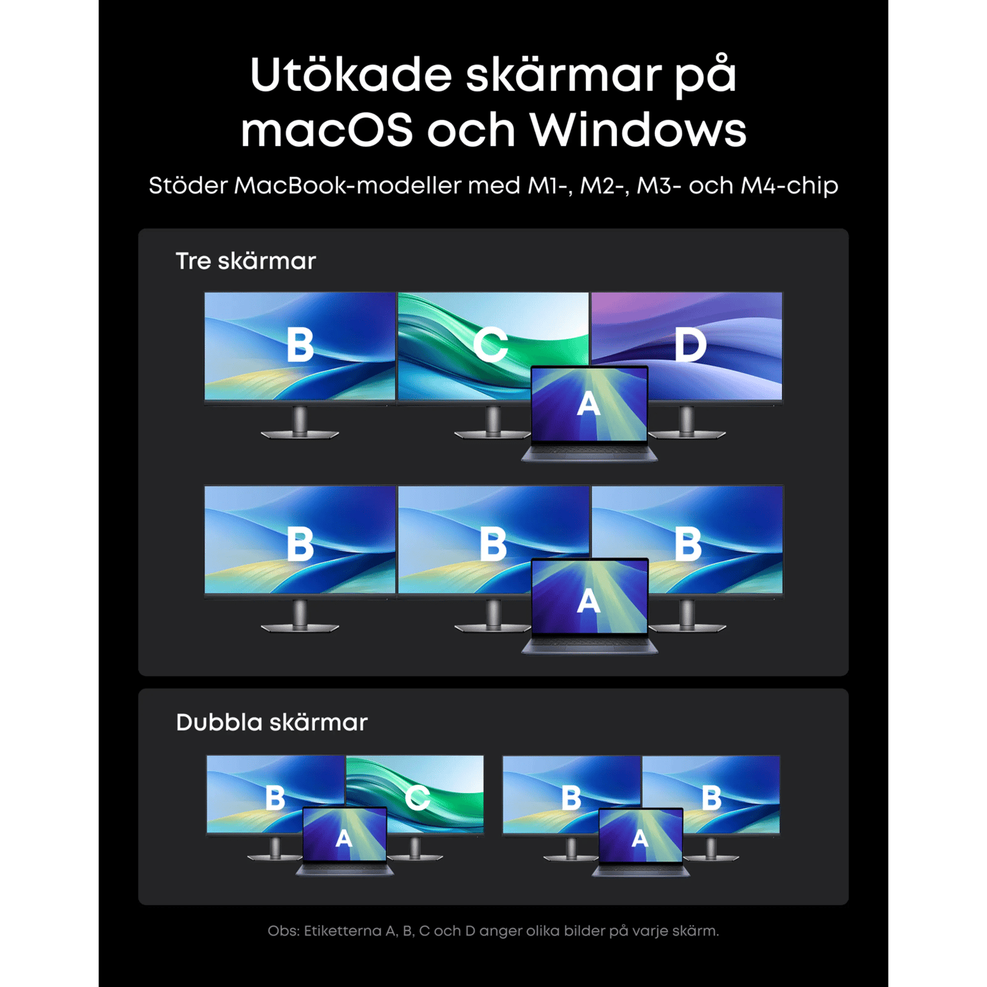 Anker Prime 14-portars multiadapter