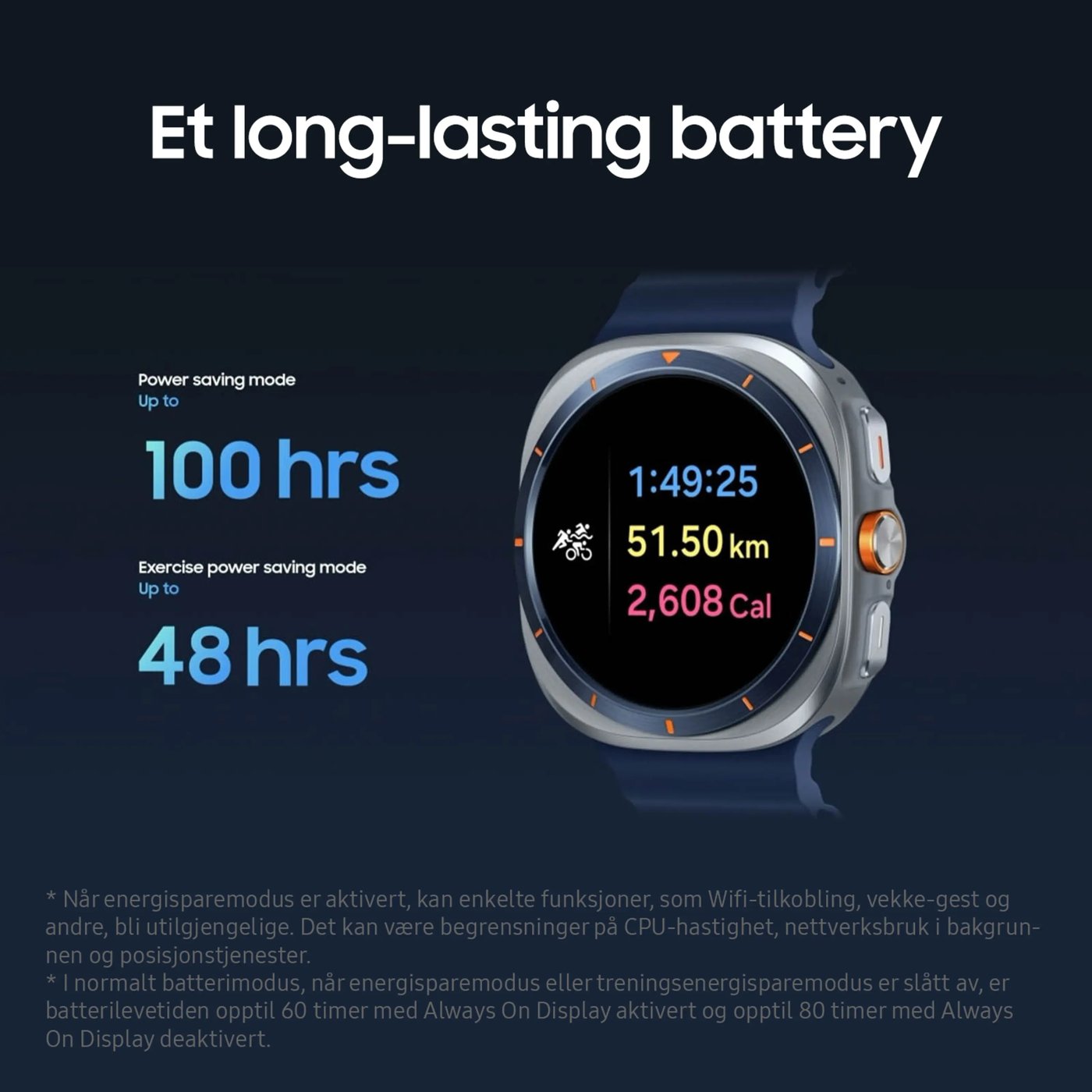Samsung Galaxy Watch Ultra (2025) 47 mm LTE Blå