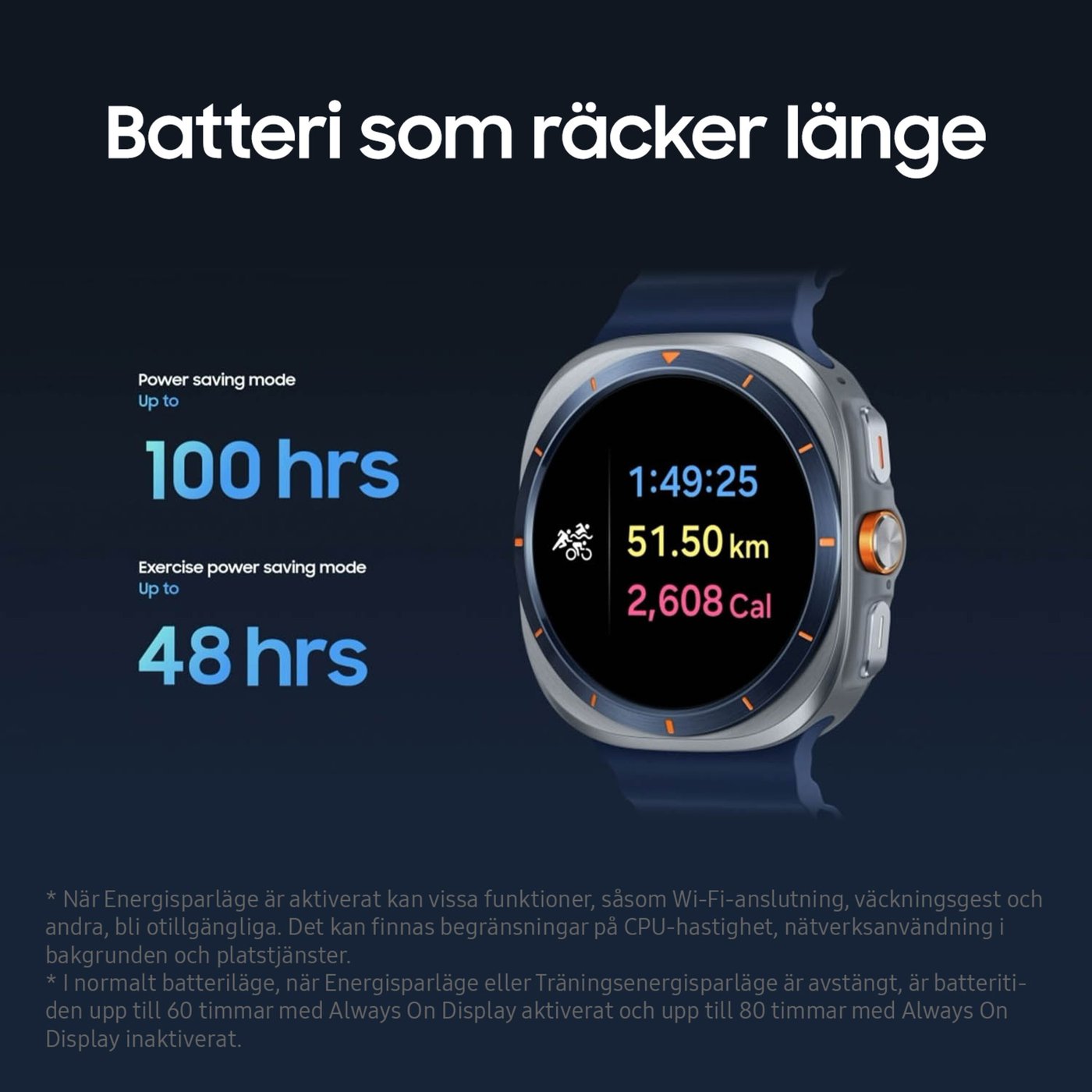 Samsung Galaxy Watch Ultra (2025) 47 mm LTE Blå