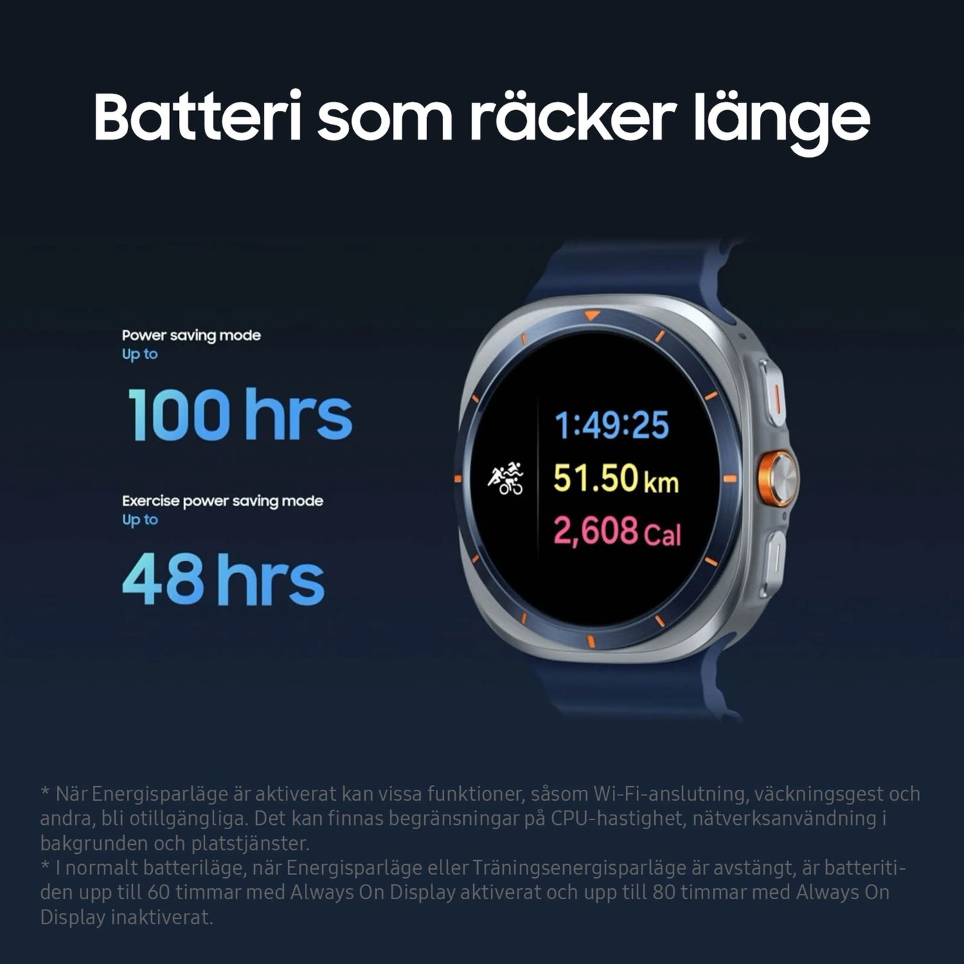 Samsung Galaxy Watch Ultra (2025) 47 mm LTE Titanium Silver