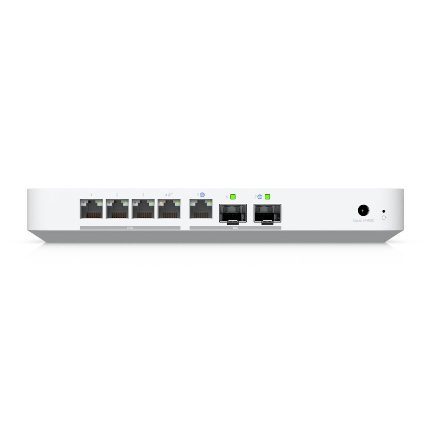 Ubiquiti Cloud Gateway Fiber