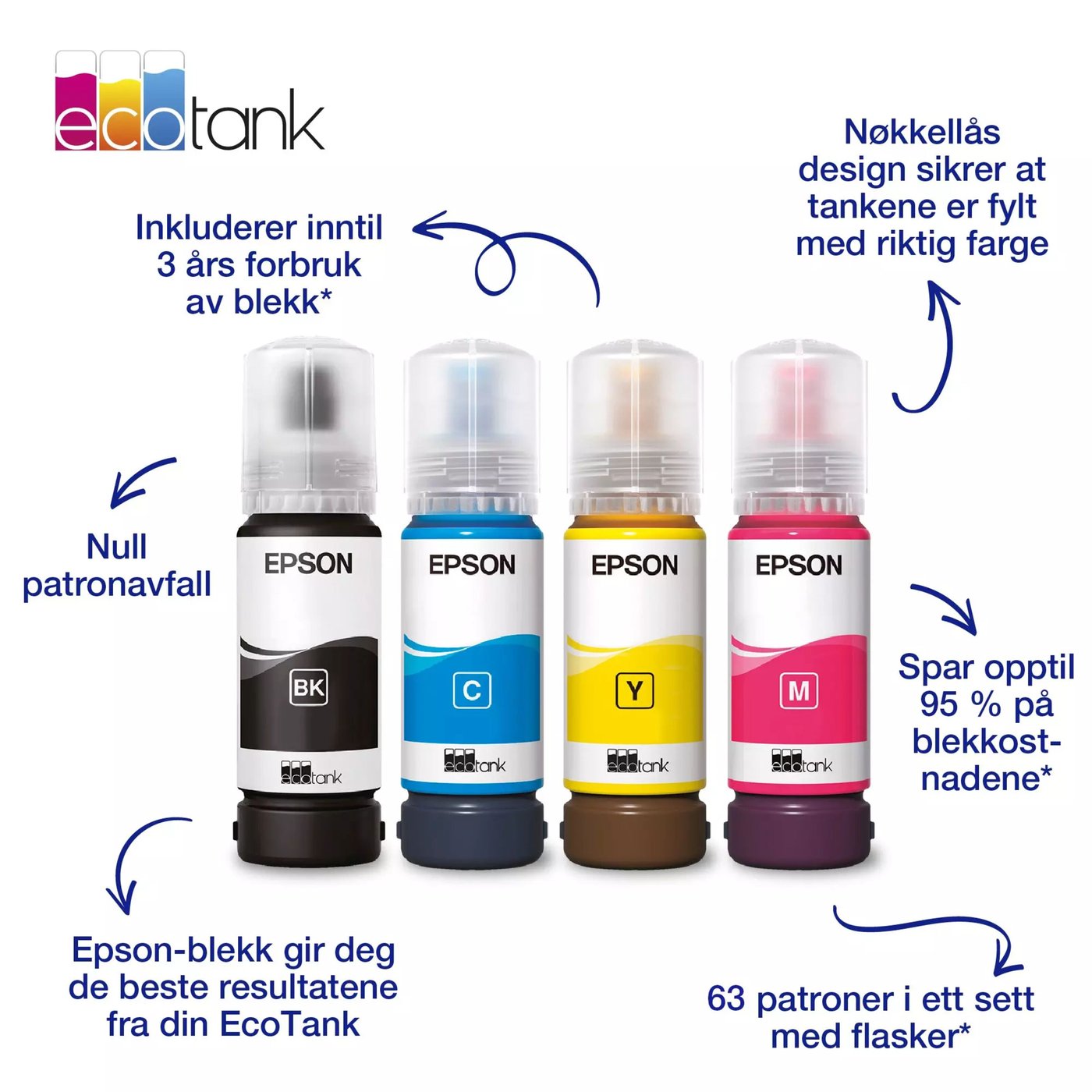 Epson 104 EcoTank blekkflasker 4-pakk 4-pk.