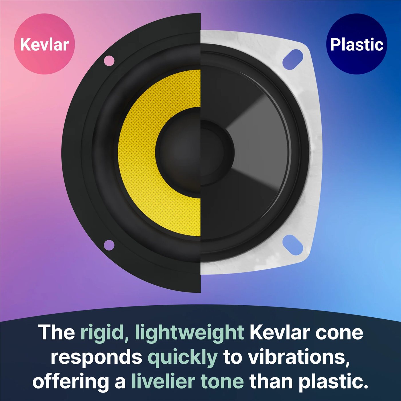 Majority D40X aktive høyttalere - Svart