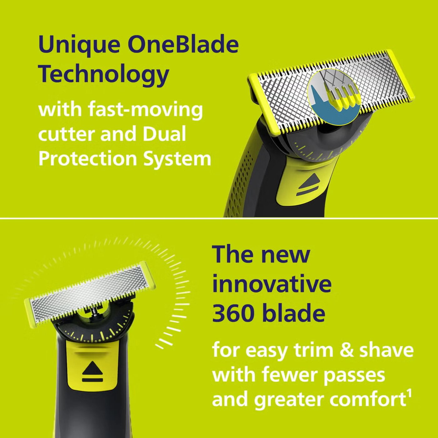 Philips OneBlade 360 skjeggtrimmer