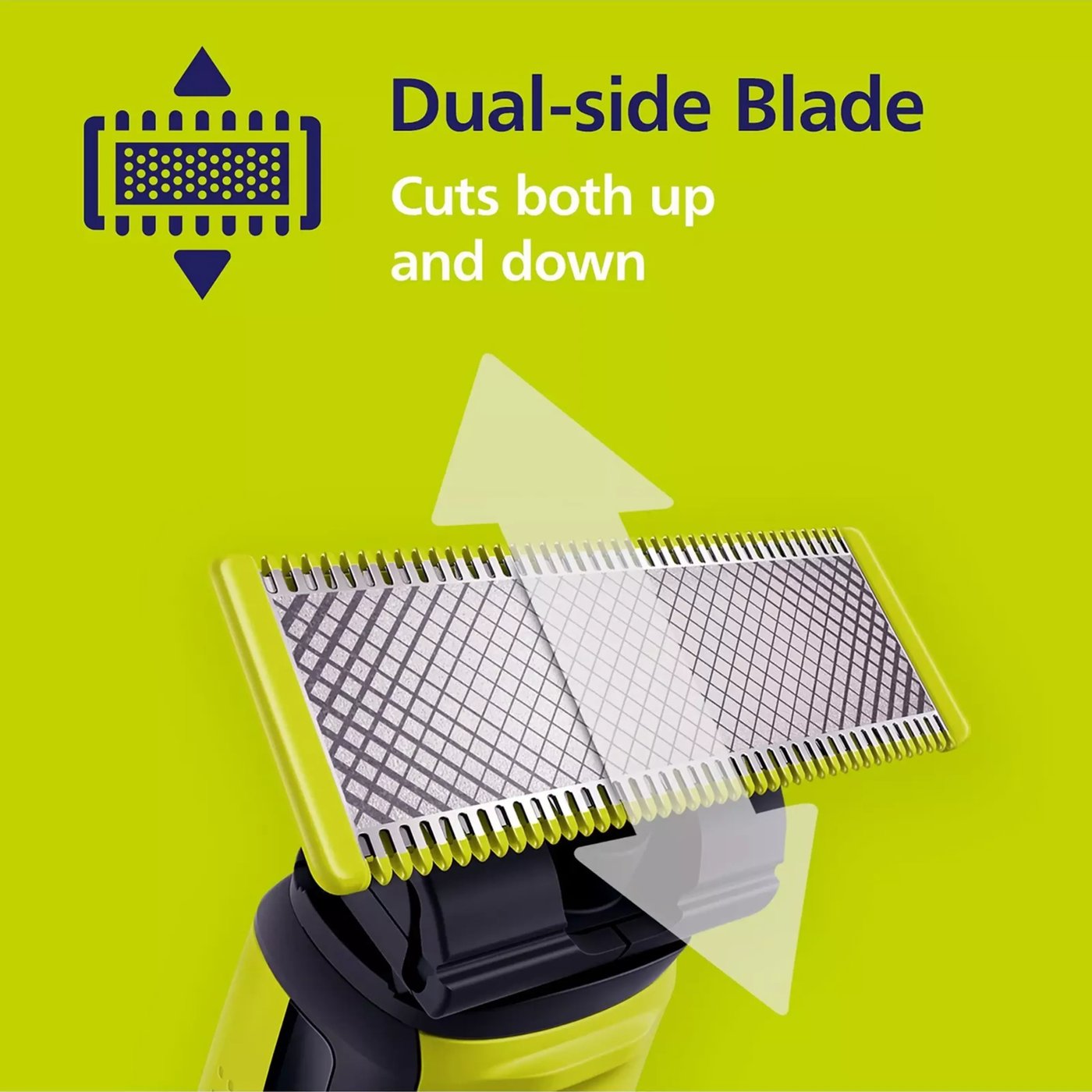 Philips OneBlade 360 ersättningsblad QP420/50 2-pack