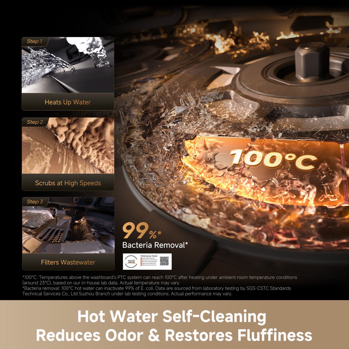 Dreame X60 Ultra – Robotdammsugare med basstation Svart