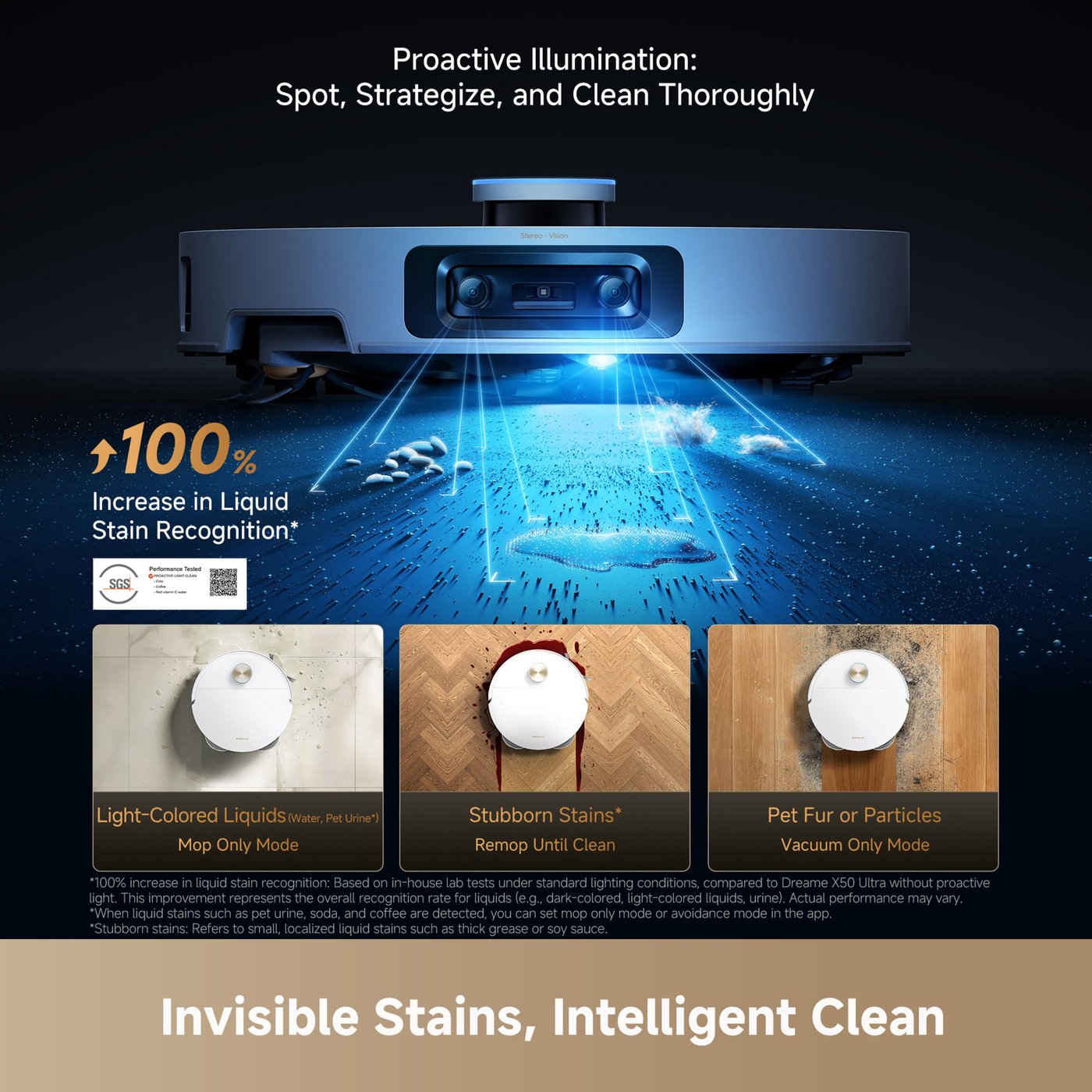 Dreame X60 Ultra – Robotdammsugare med basstation Vit